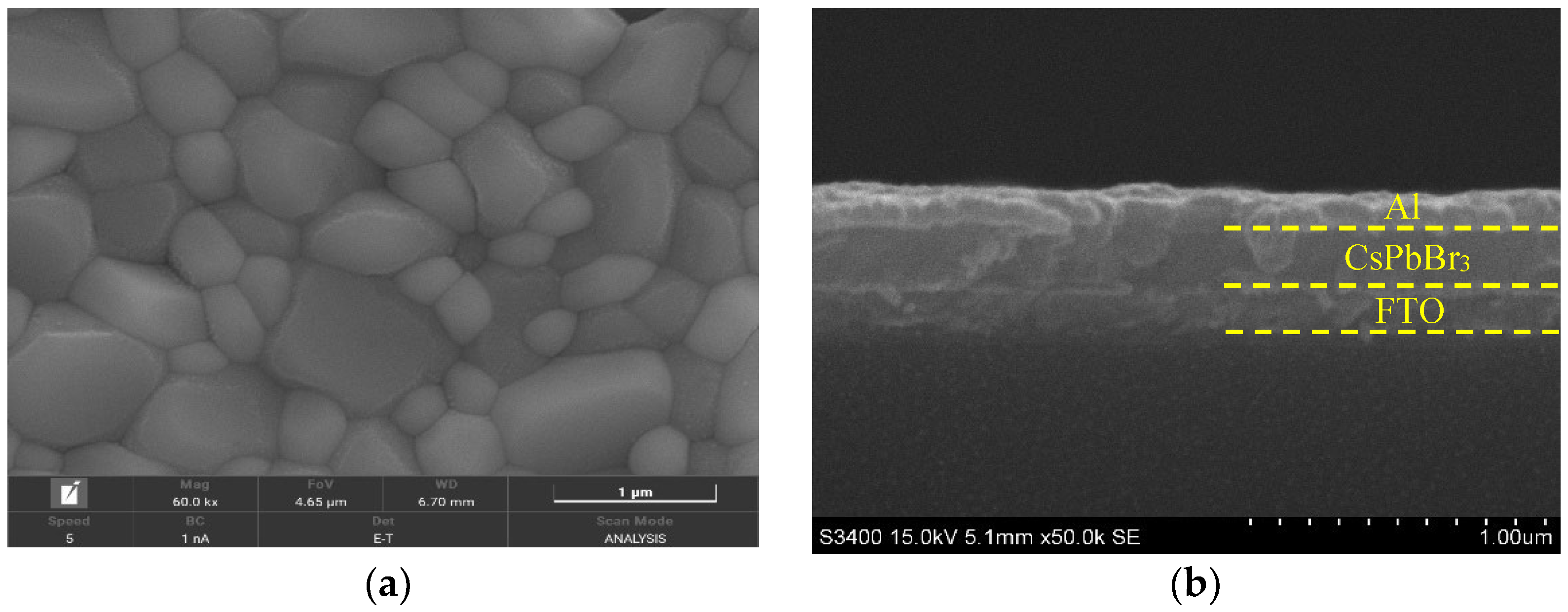 Micromachines 14 00093 g003 Micromachines 14 00093 g003