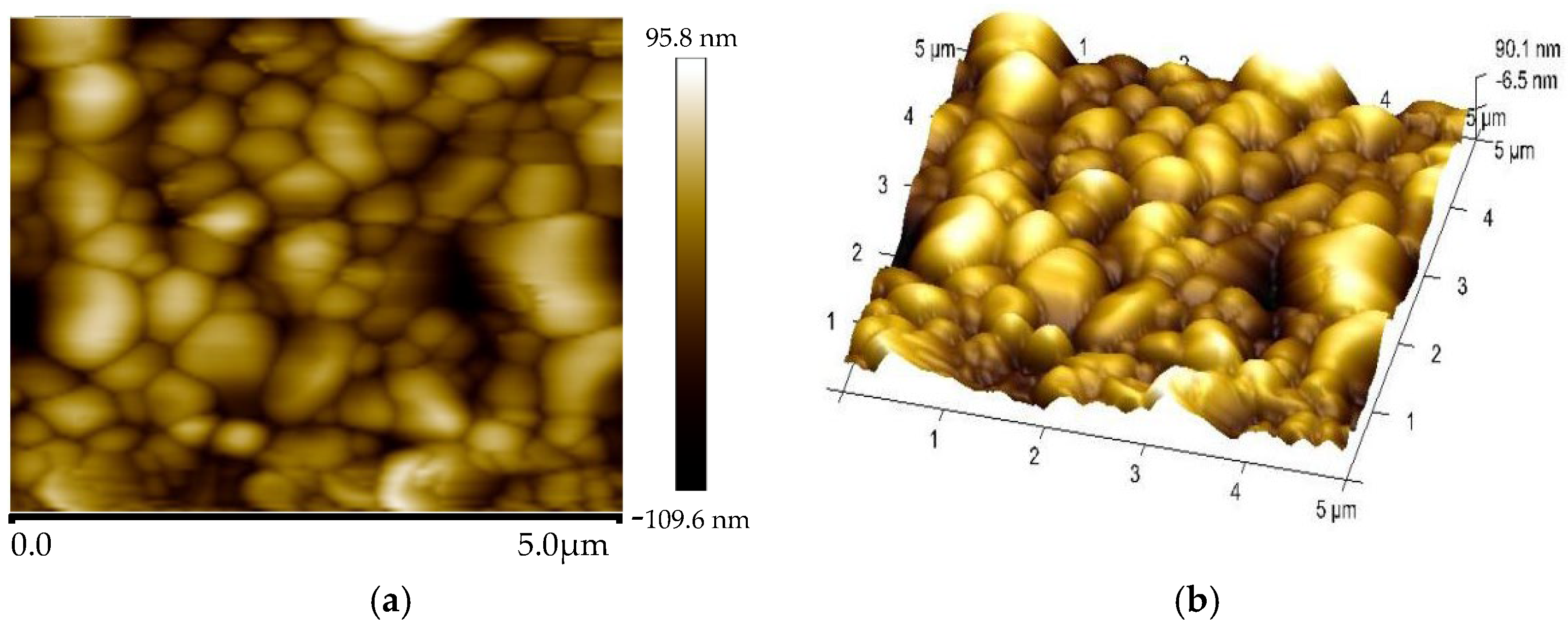 Micromachines 14 00093 g004 Micromachines 14 00093 g004