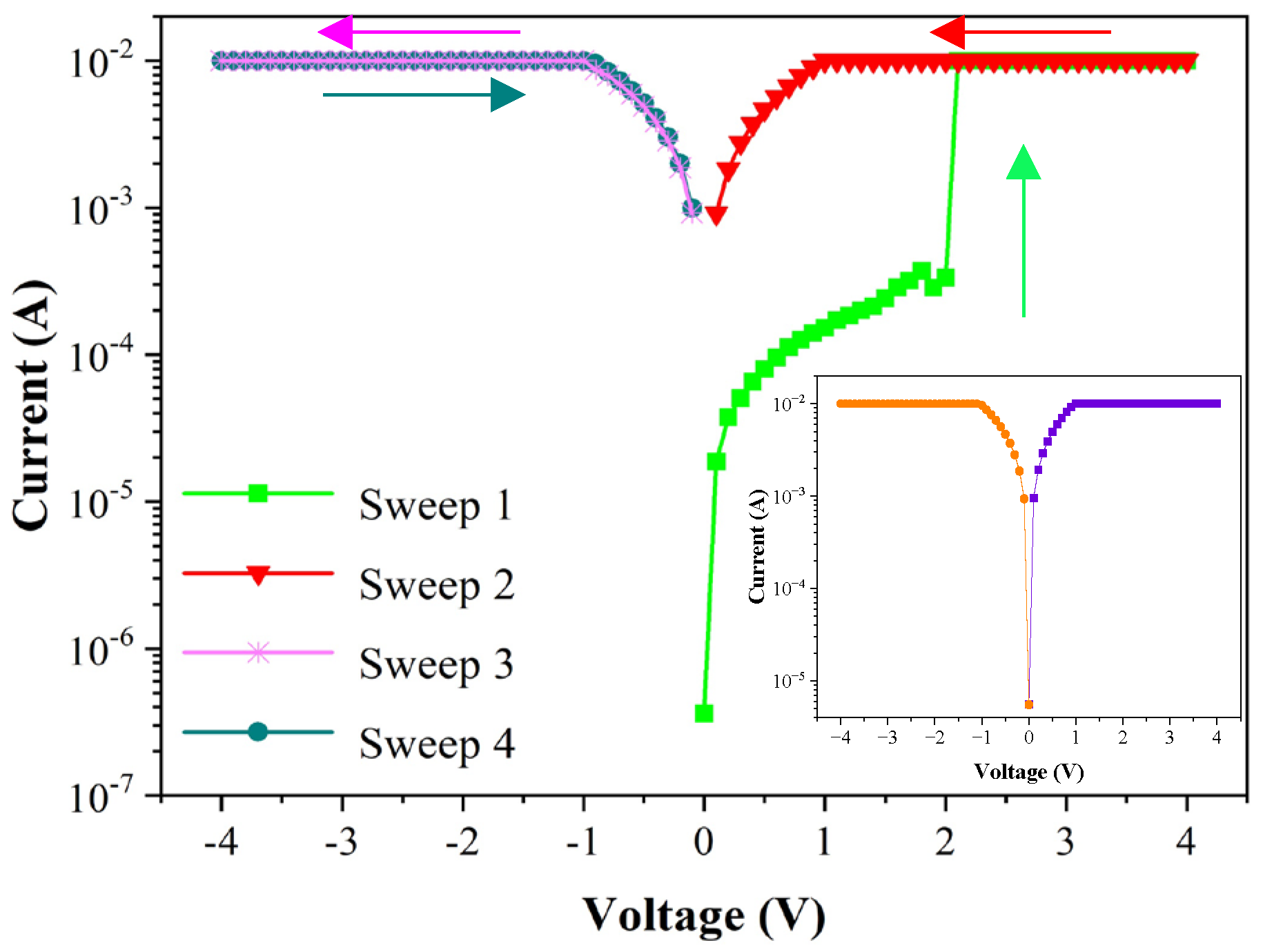 Micromachines 14 00093 g005 Micromachines 14 00093 g005