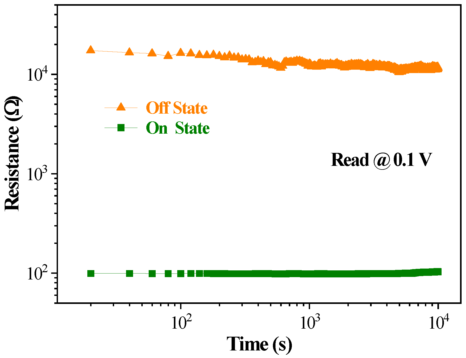 Micromachines 14 00093 g006 Micromachines 14 00093 g006
