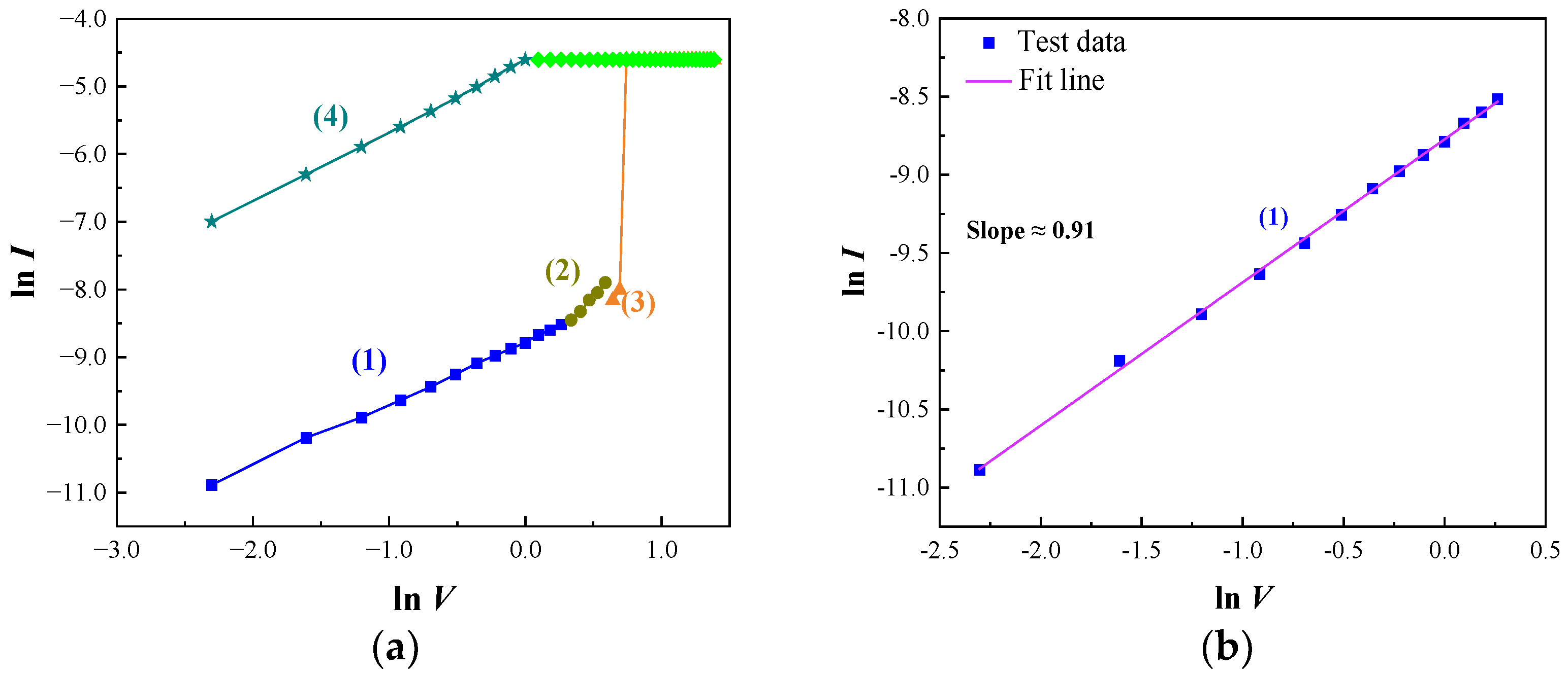Micromachines 14 00093 g007a Micromachines 14 00093 g007a