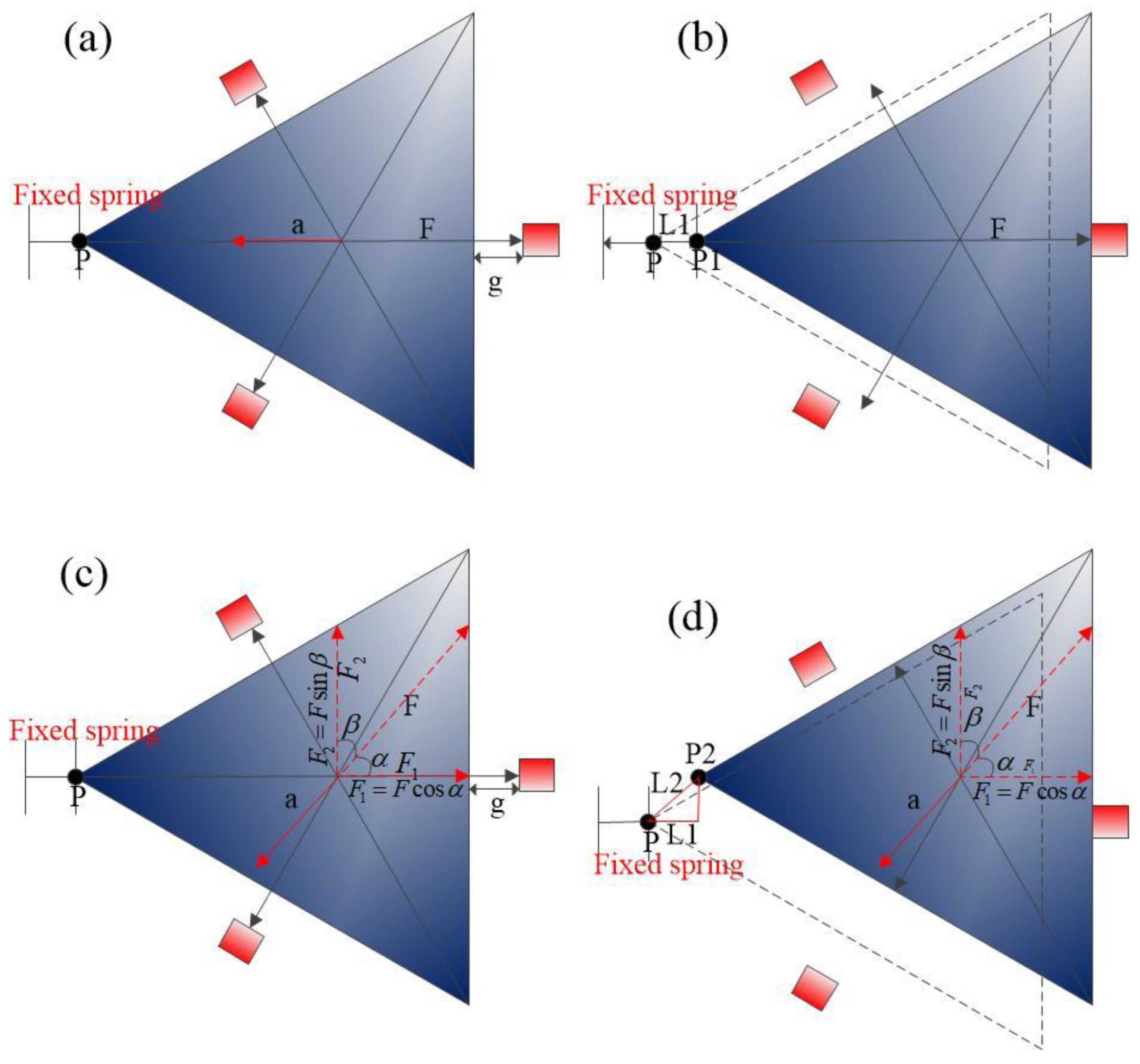 Micromachines 14 00094 g002 Micromachines 14 00094 g002
