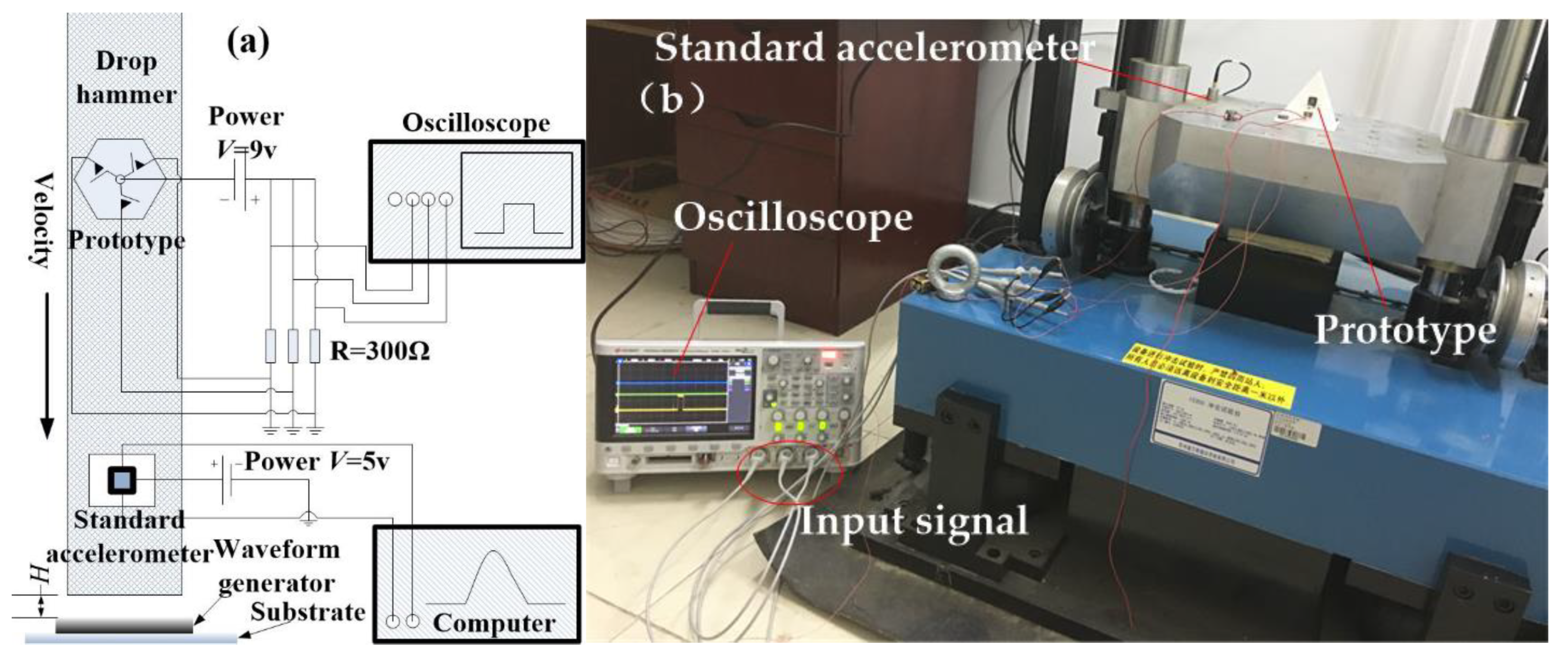 Micromachines 14 00094 g013 Micromachines 14 00094 g013