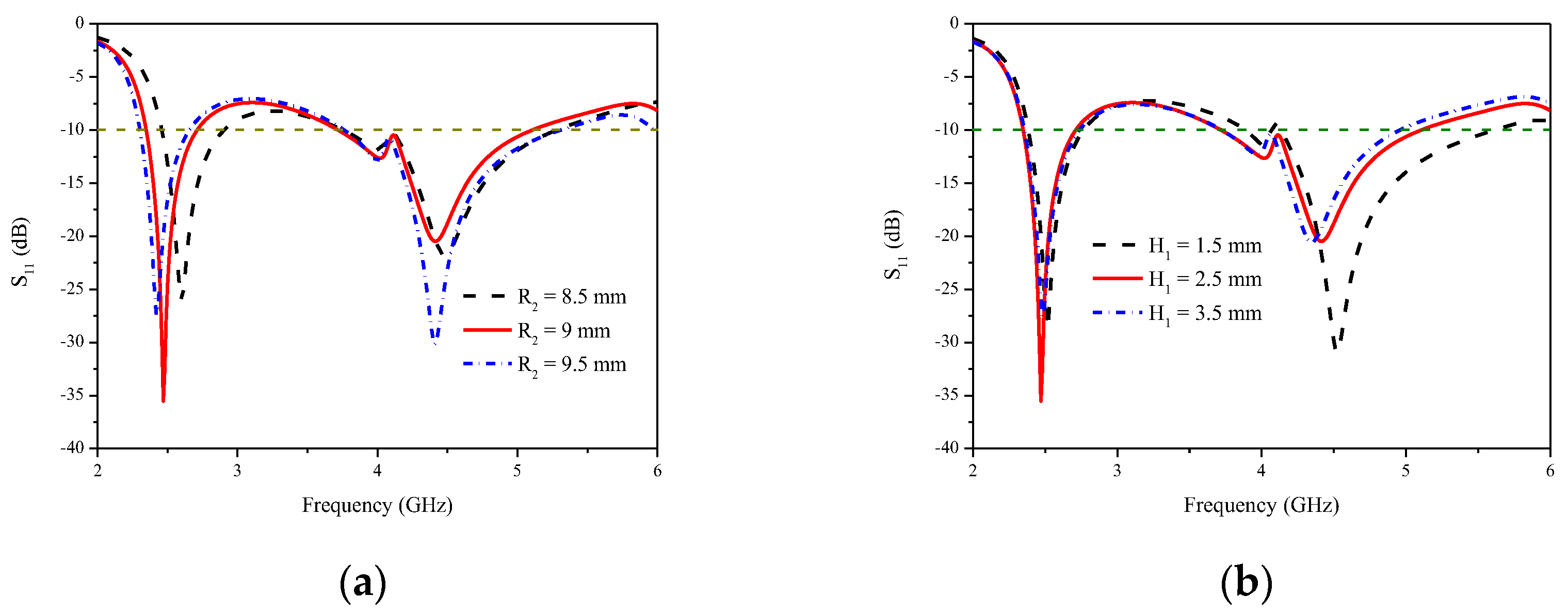 Micromachines 14 00095 g004 550