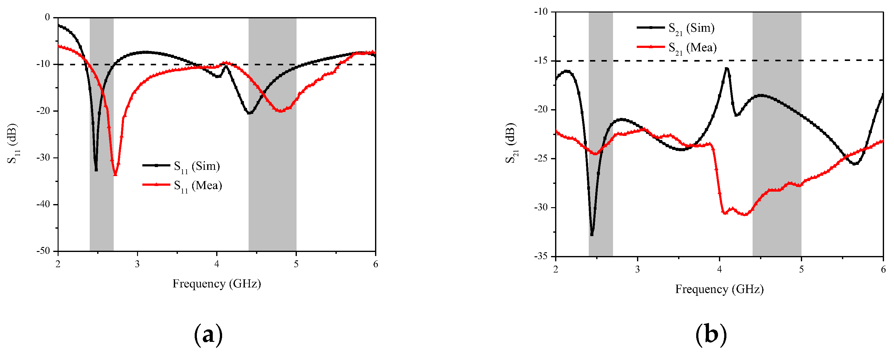 Micromachines 14 00095 g006 550