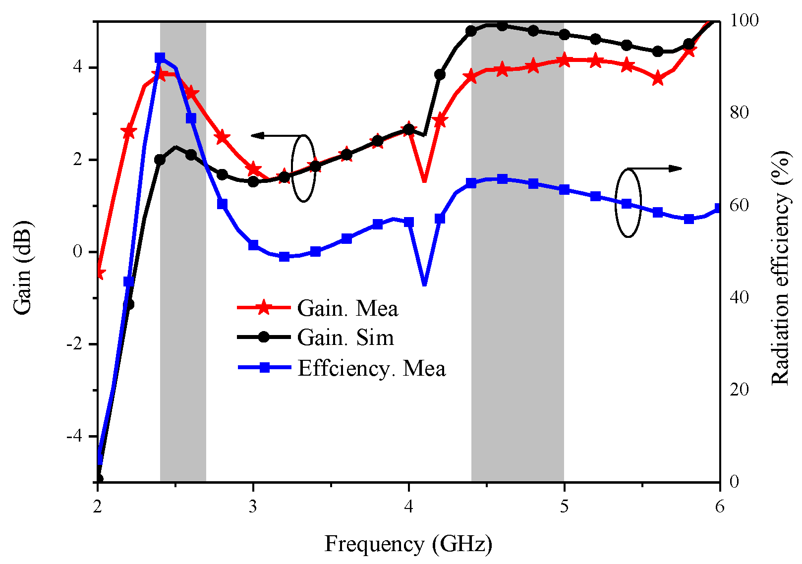Micromachines 14 00095 g008 550