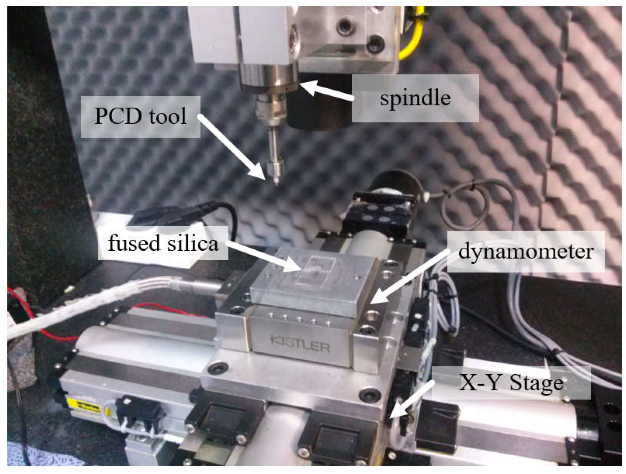 Micromachines 14 00096 g001