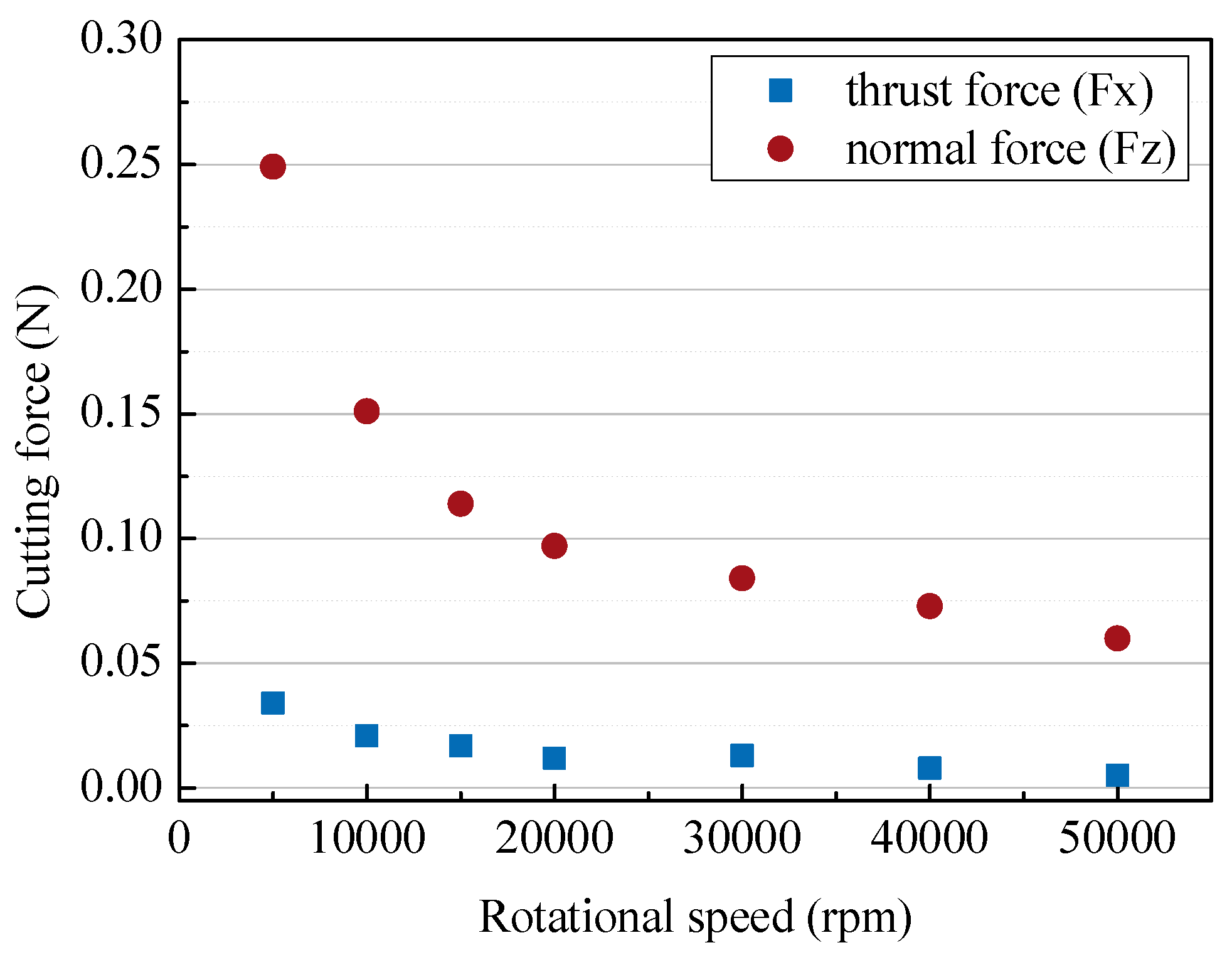Micromachines 14 00096 g009
