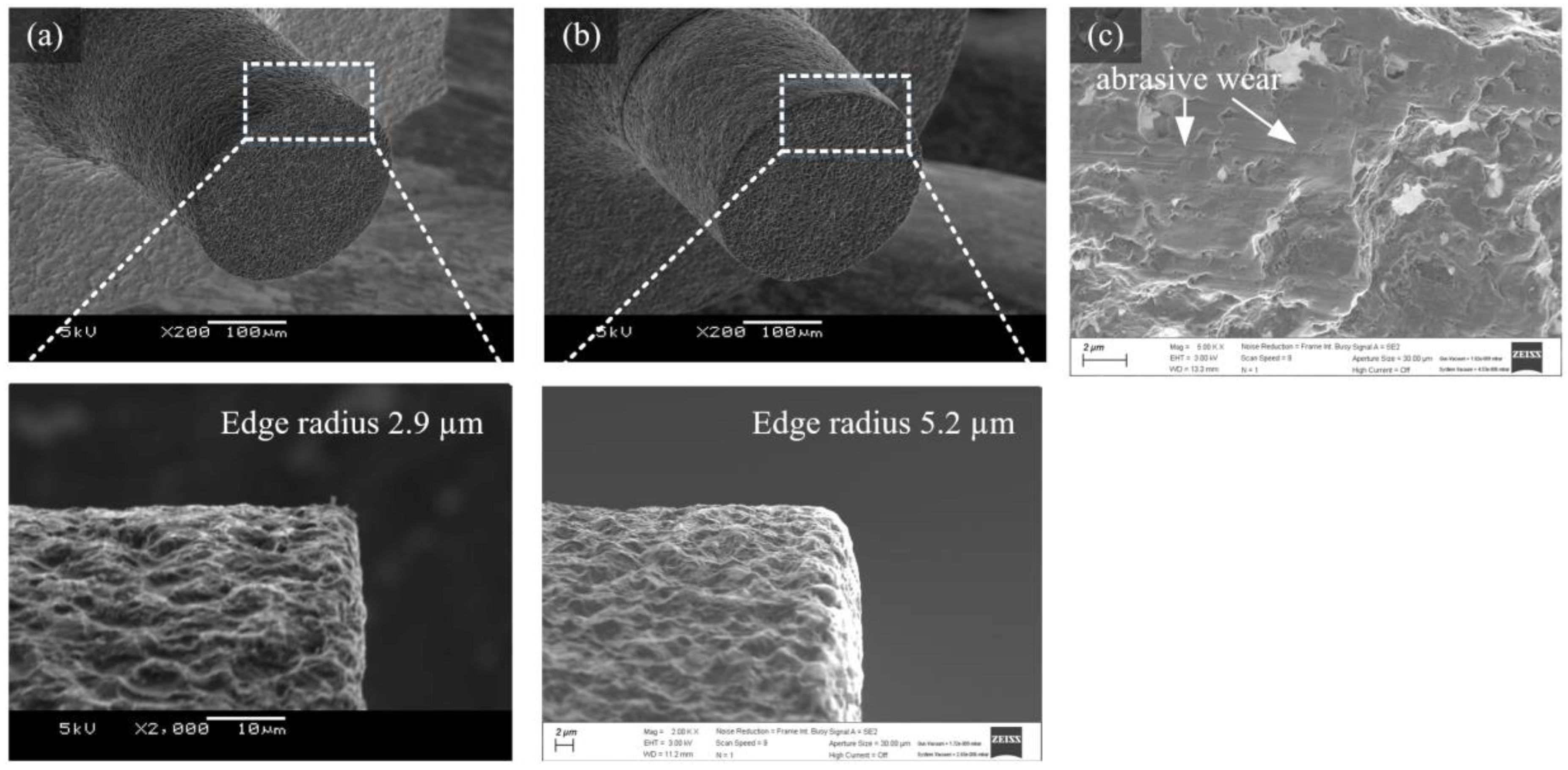 Micromachines 14 00096 g011