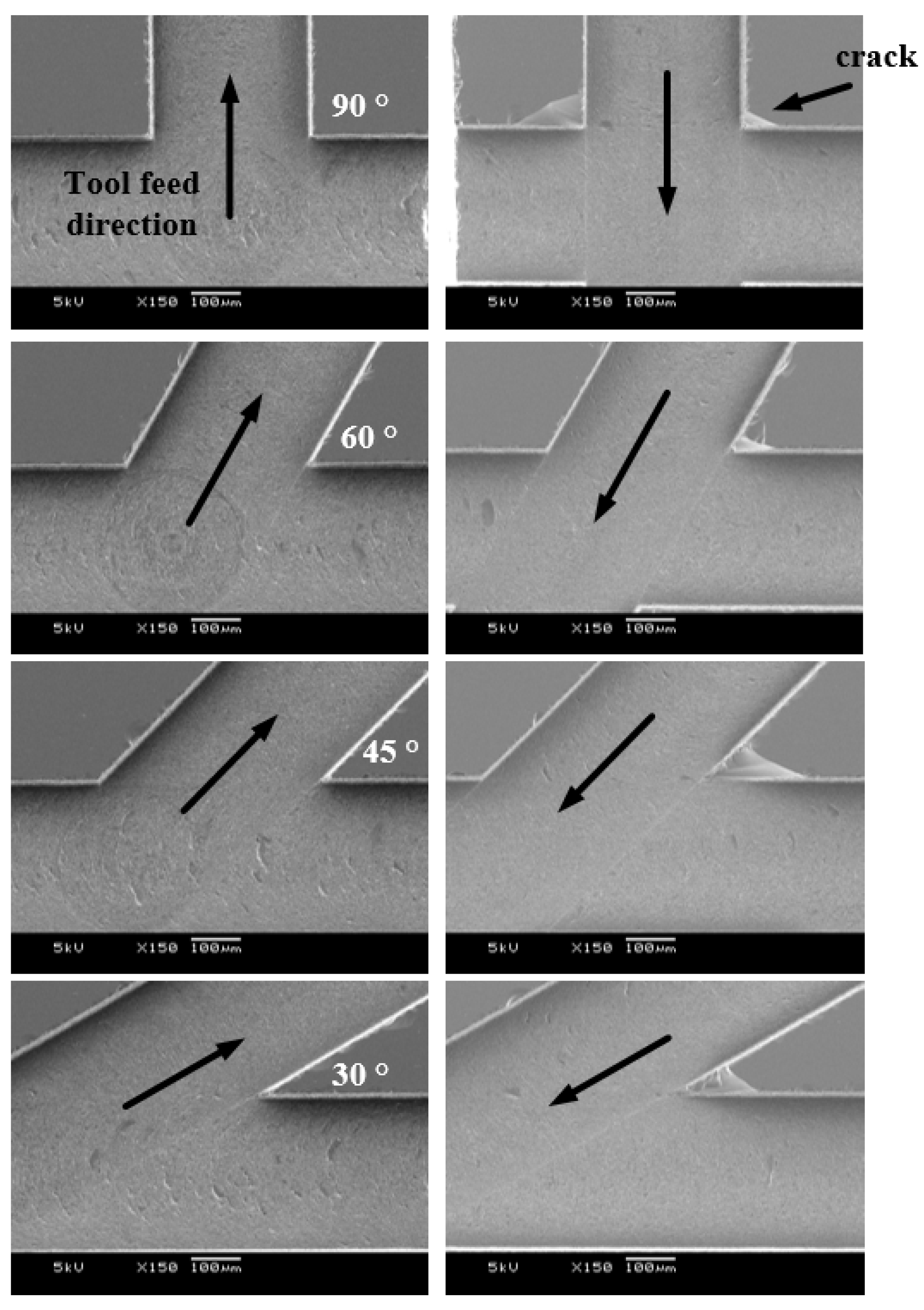 Micromachines 14 00096 g012