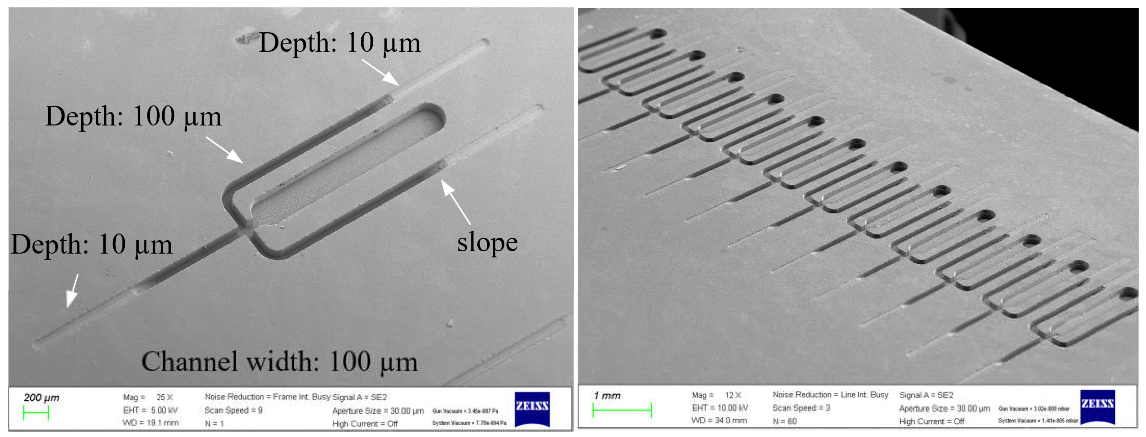 Micromachines 14 00096 g014
