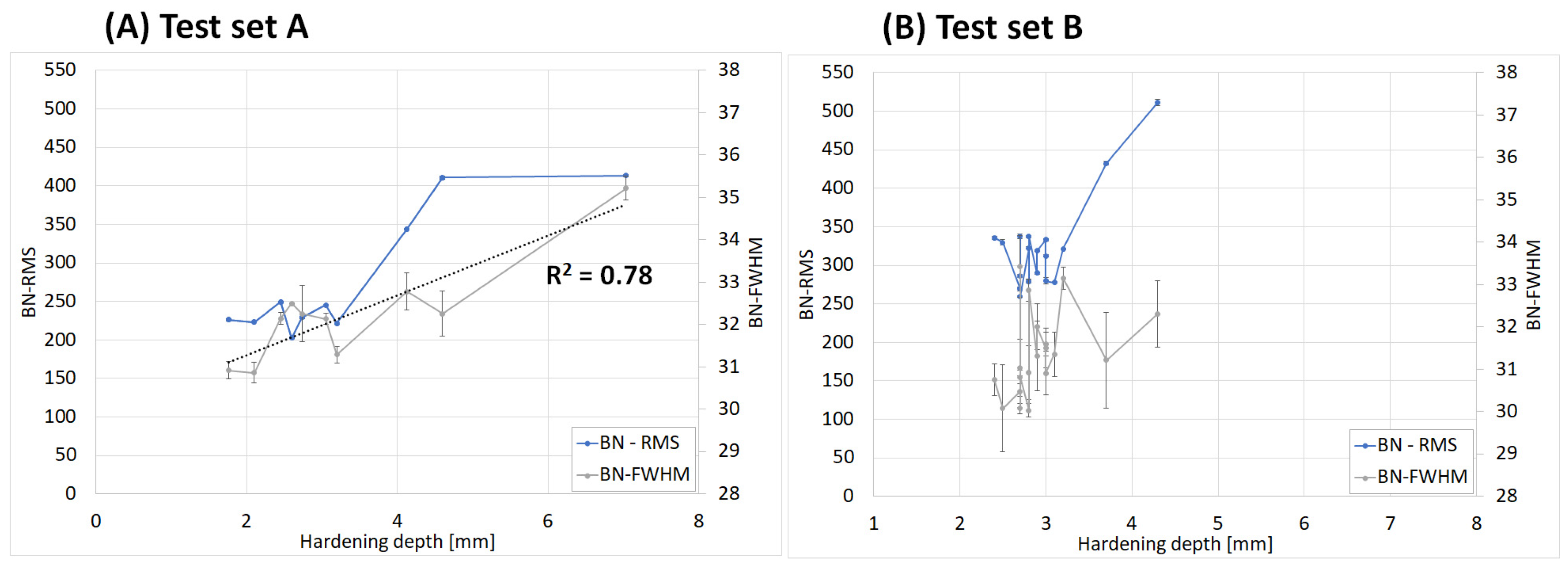 Micromachines 14 00097 g003