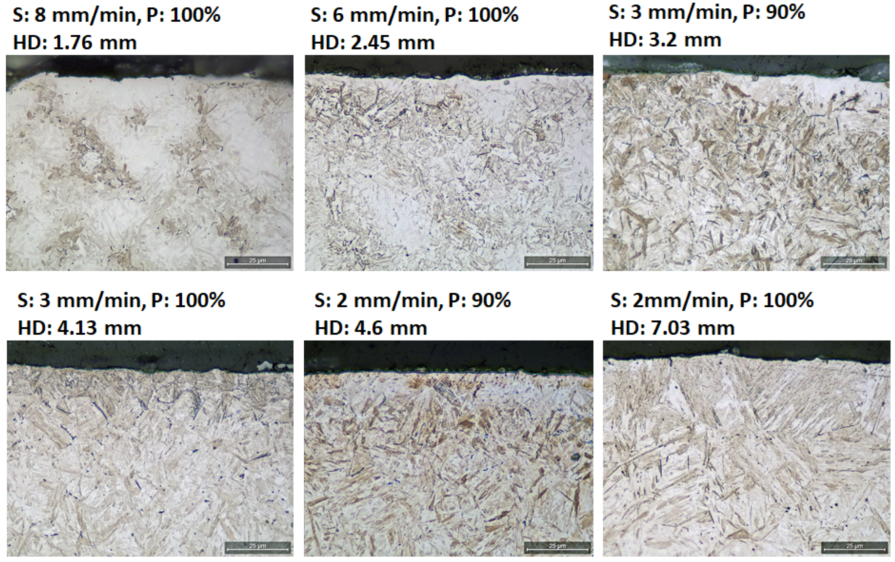 Micromachines 14 00097 g008