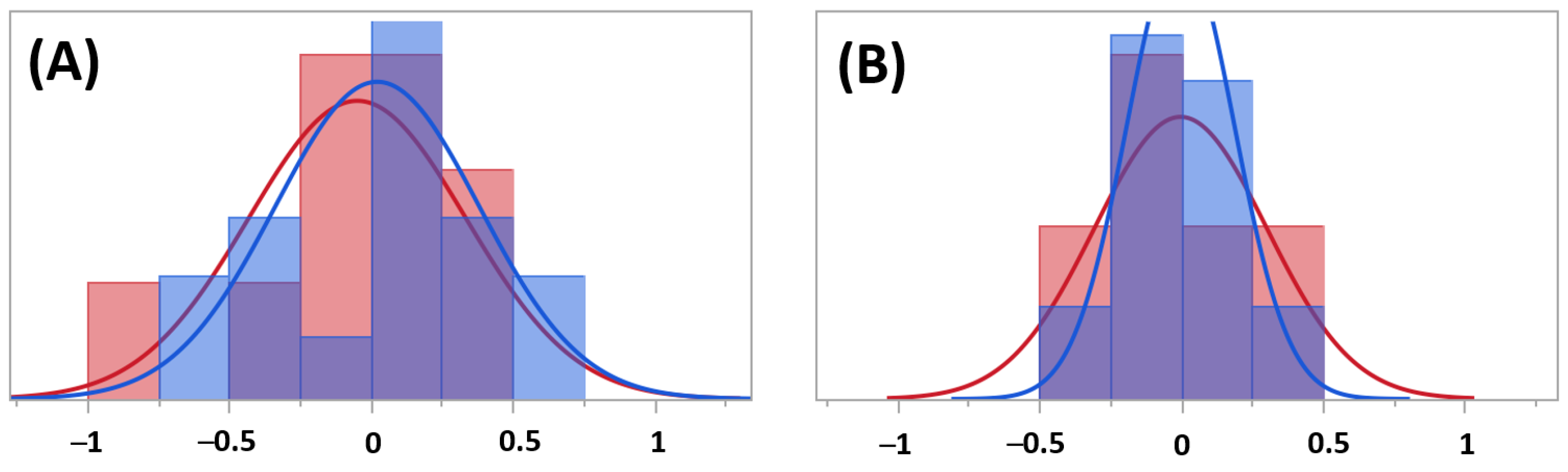 Micromachines 14 00097 g016