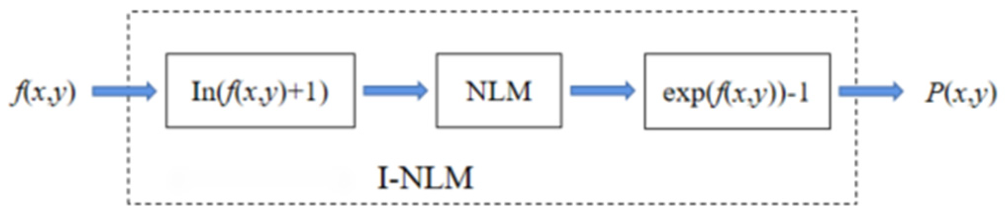 Micromachines 14 00098 g005
