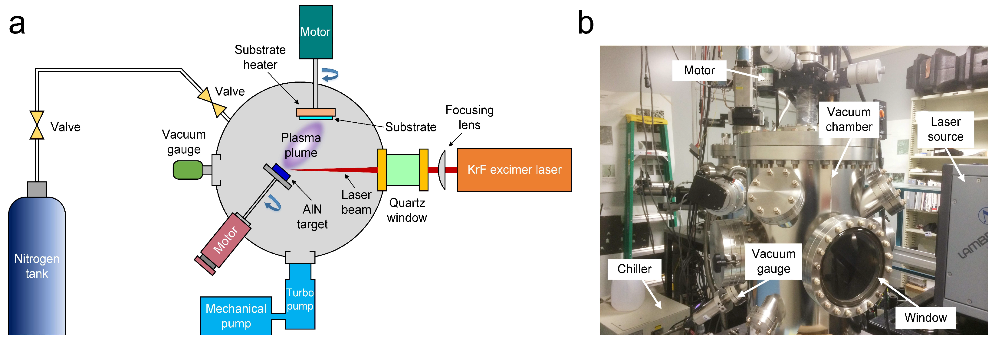 Micromachines 14 00099 g002 Micromachines 14 00099 g002