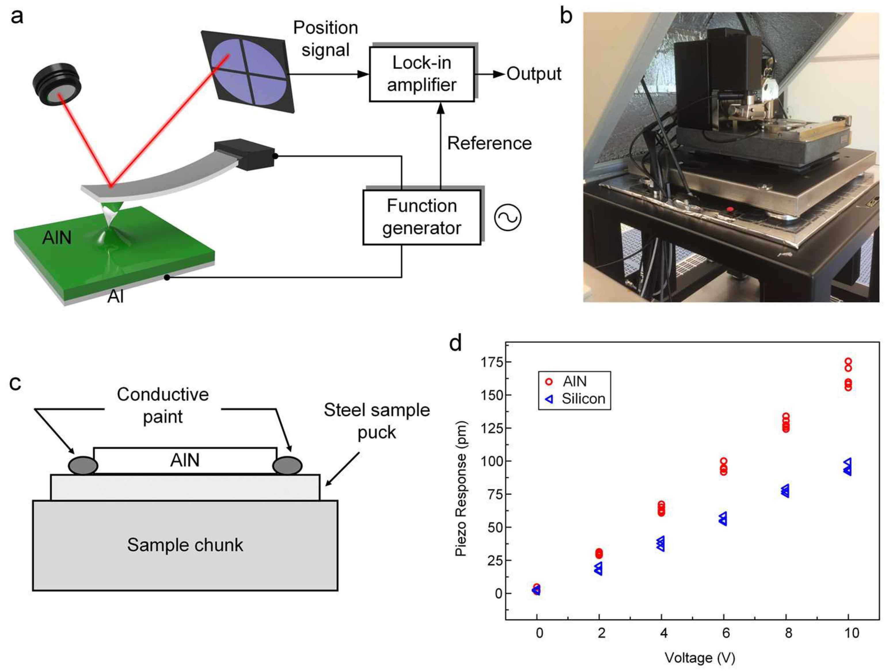 Micromachines 14 00099 g006 Micromachines 14 00099 g006