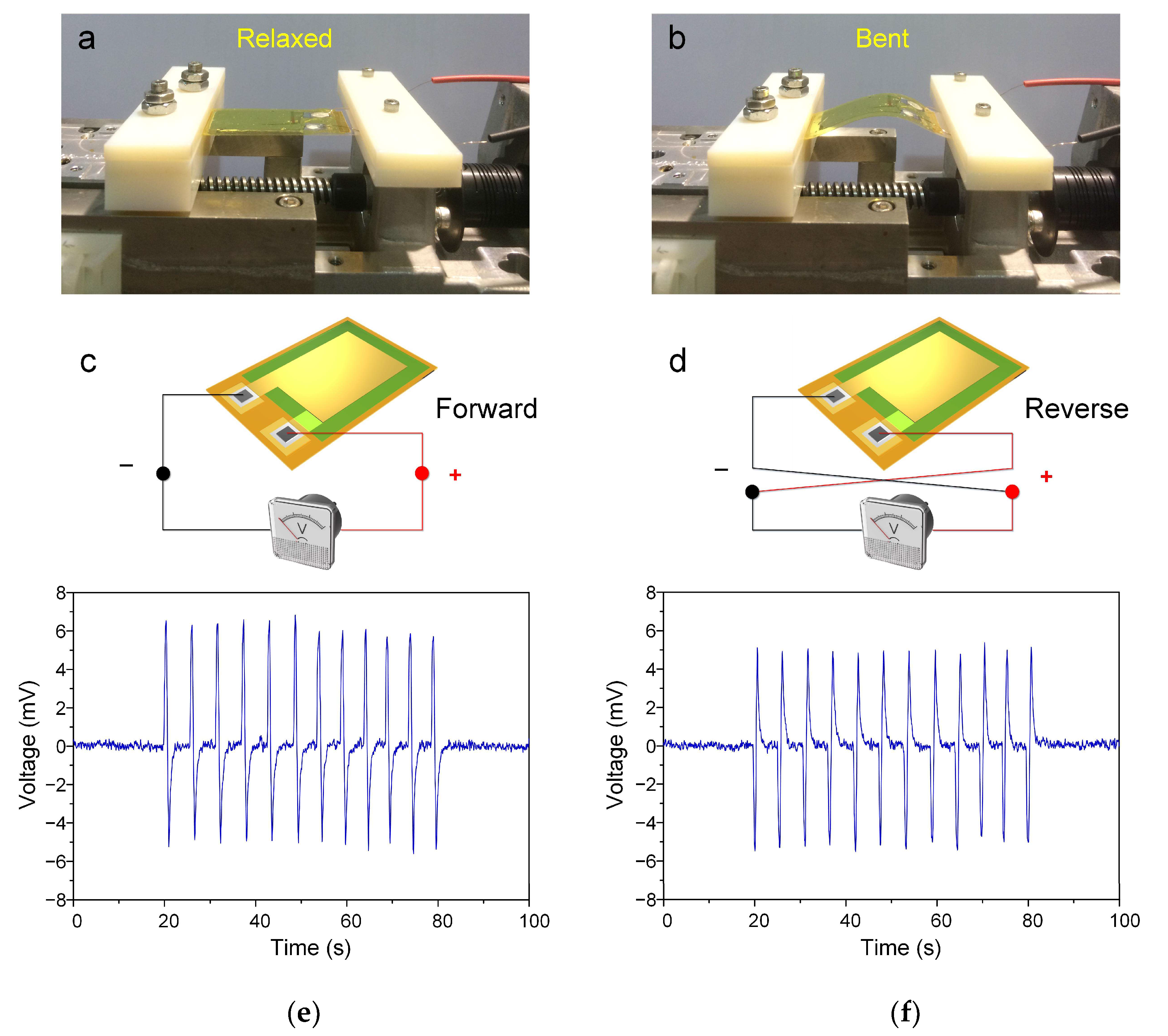 Micromachines 14 00099 g007 Micromachines 14 00099 g007