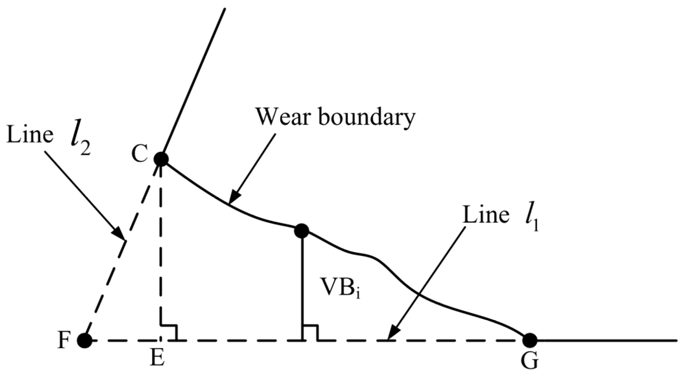 Micromachines 14 00100 g010
