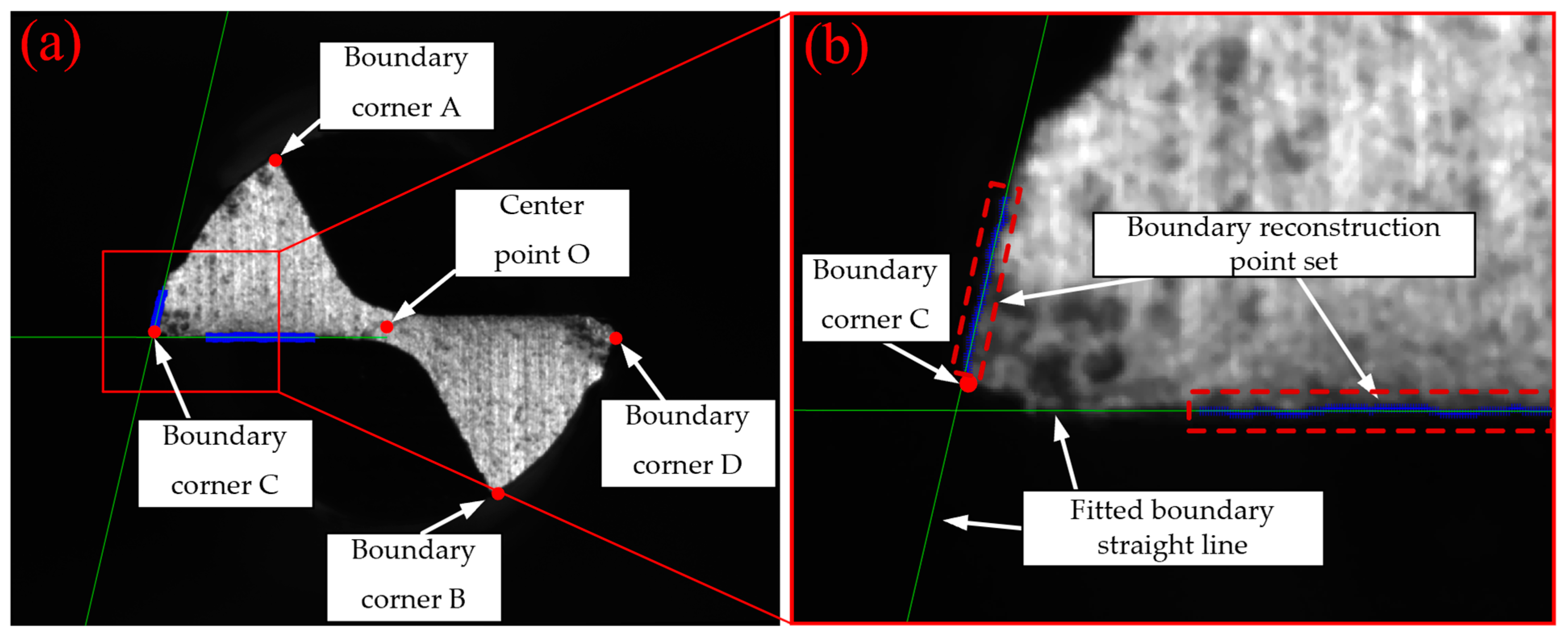 Micromachines 14 00100 g015