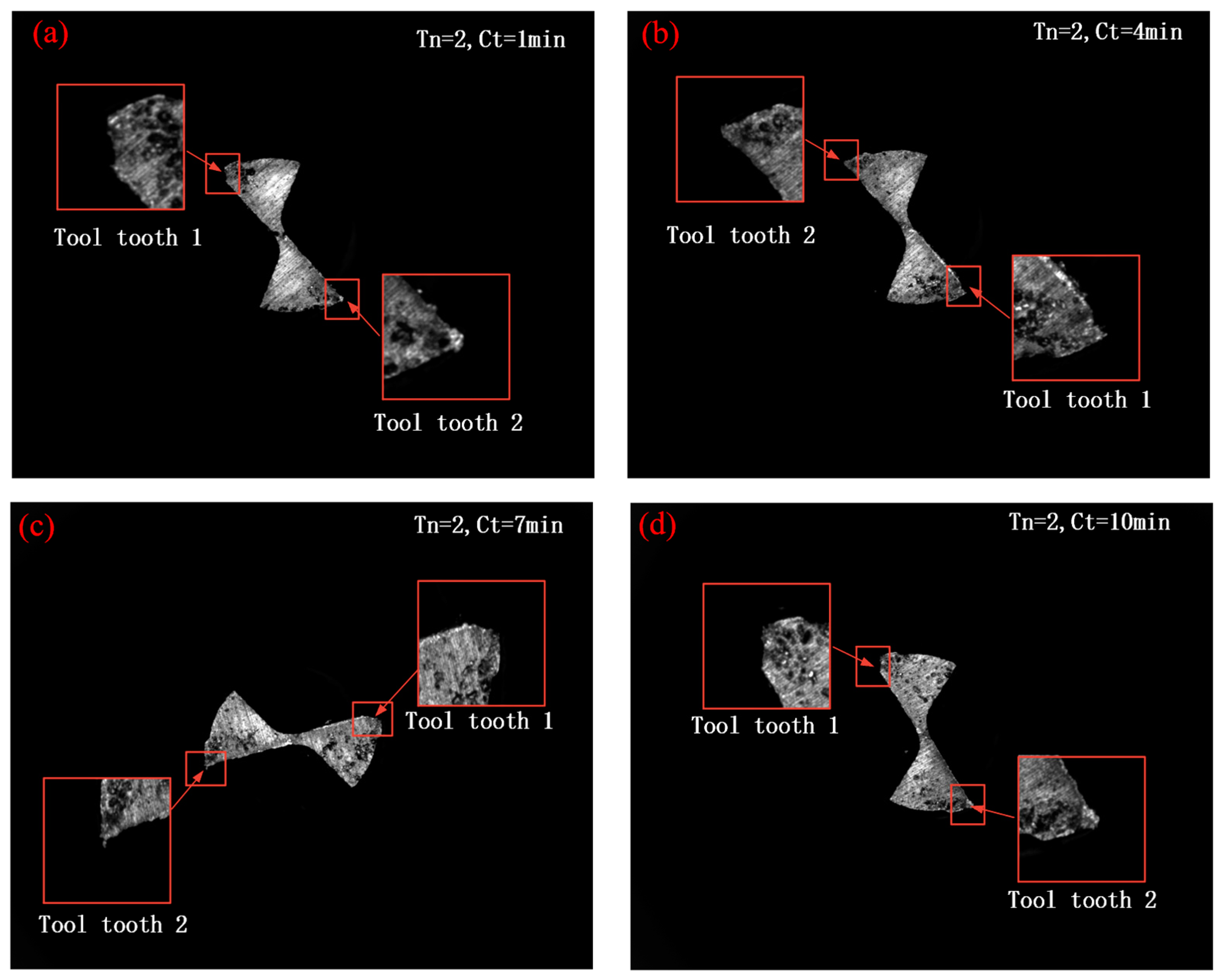 Micromachines 14 00100 g018