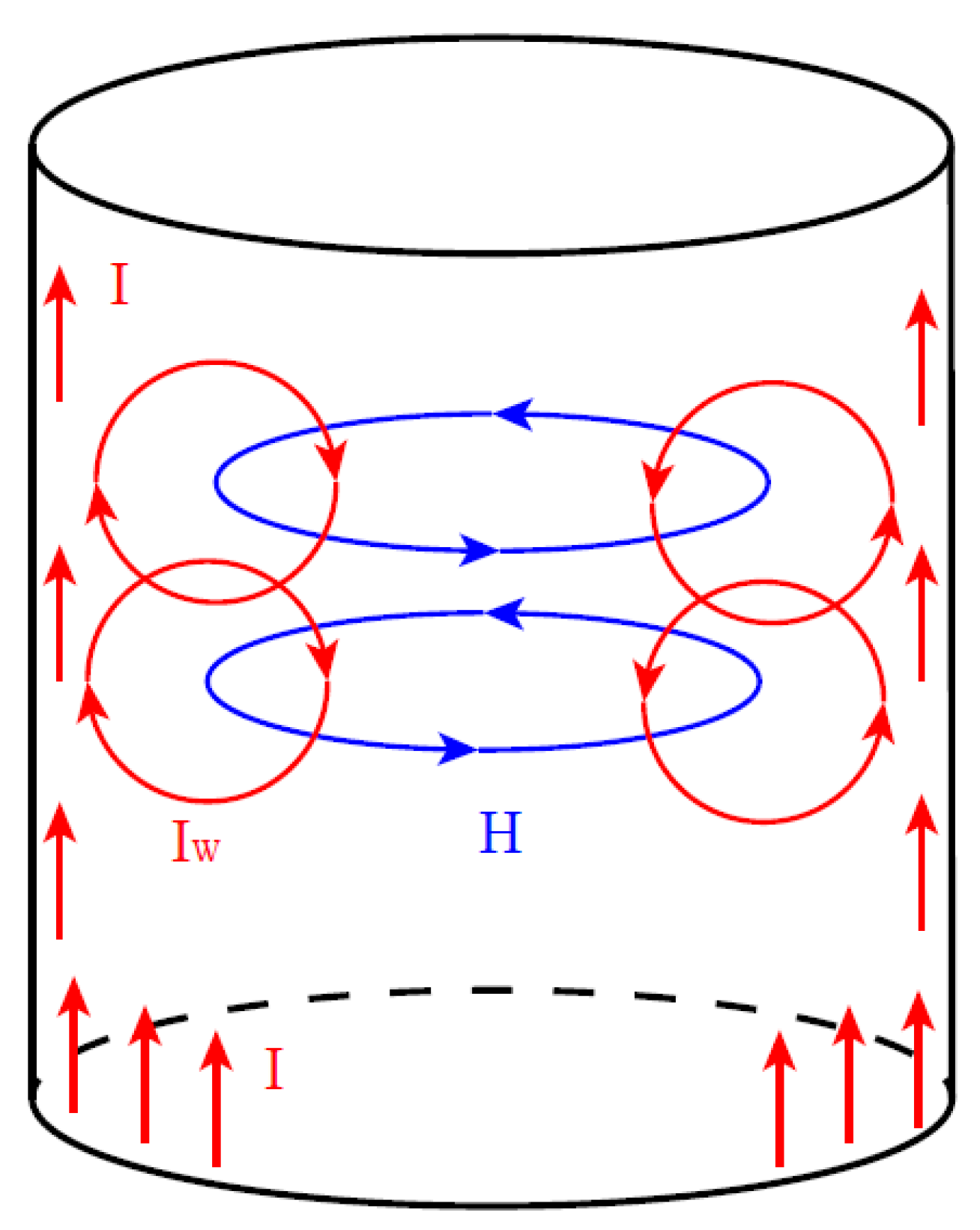 Micromachines 14 00104 g003 Micromachines 14 00104 g003