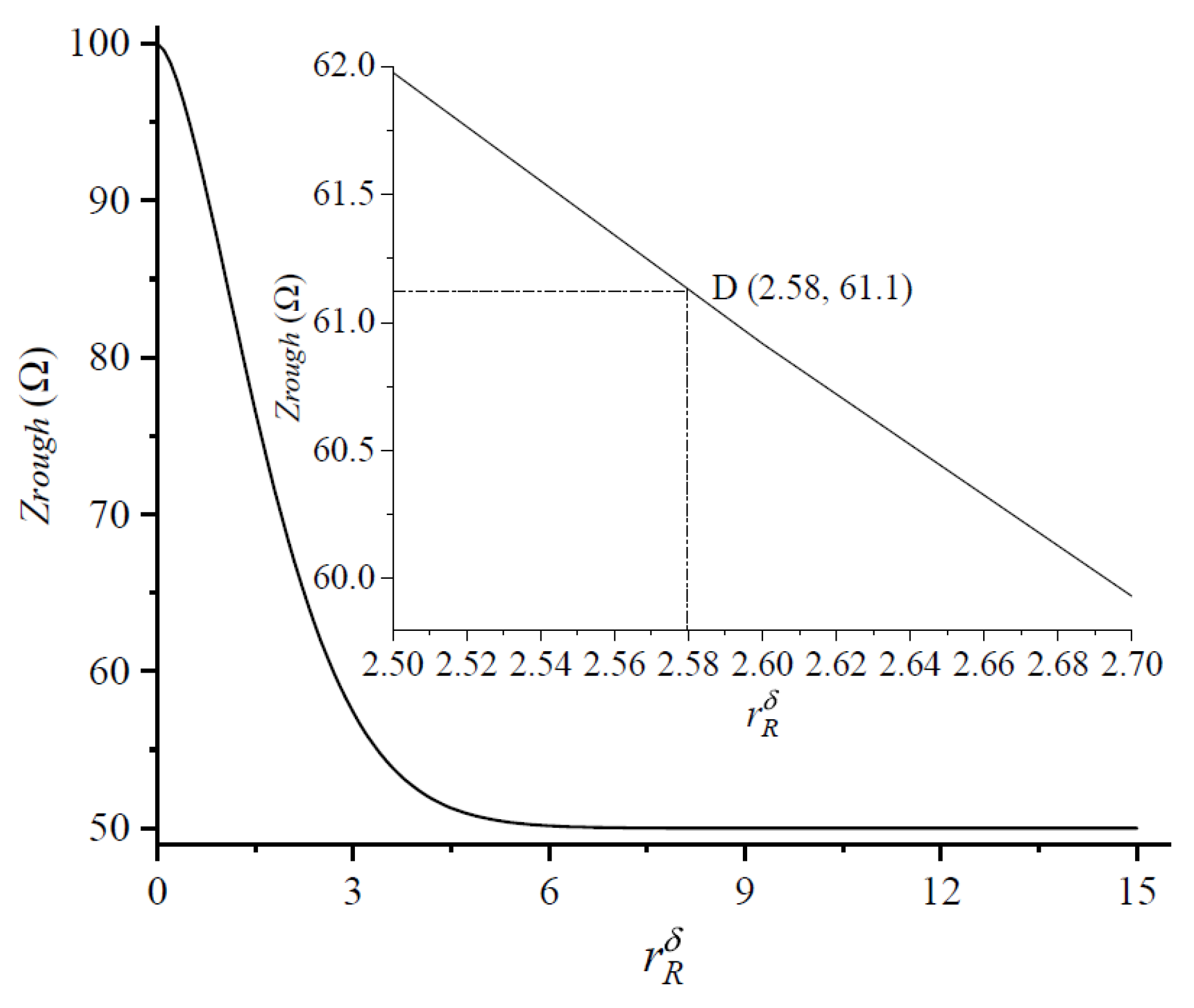 Micromachines 14 00104 g008 Micromachines 14 00104 g008