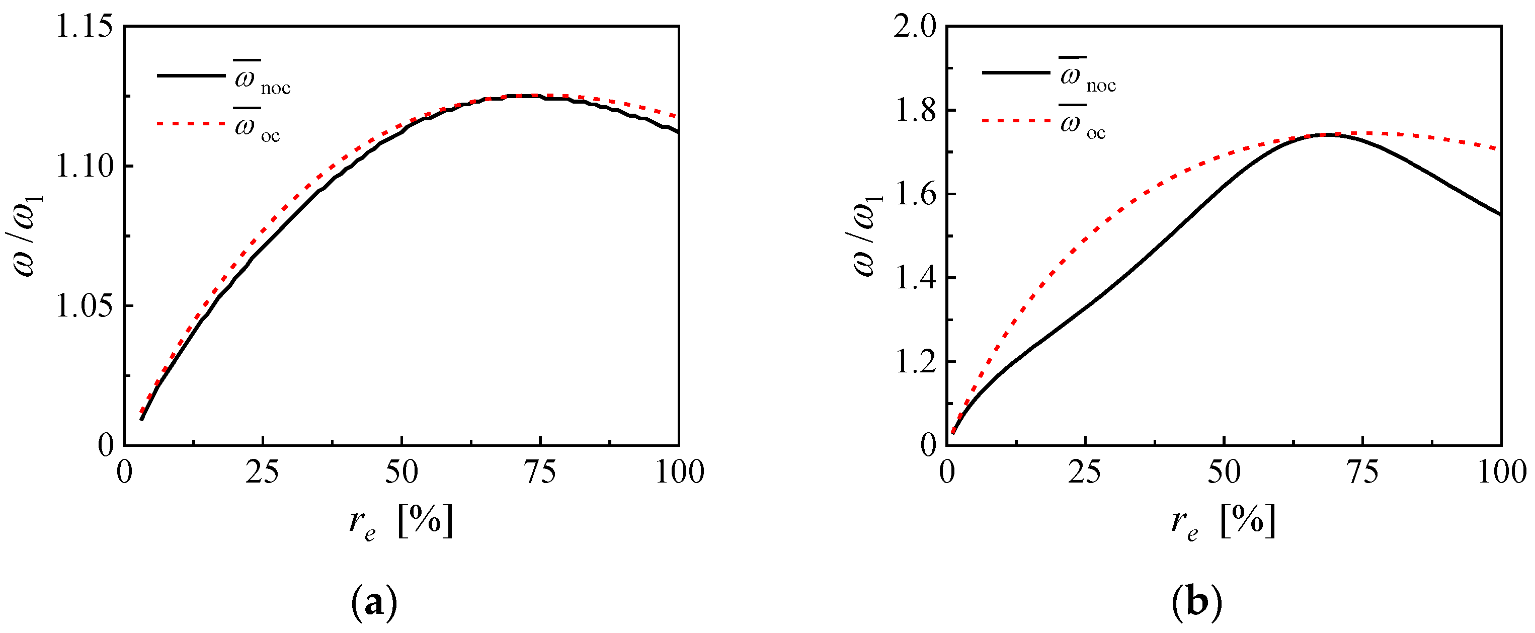 Micromachines 14 00105 g007 Micromachines 14 00105 g007