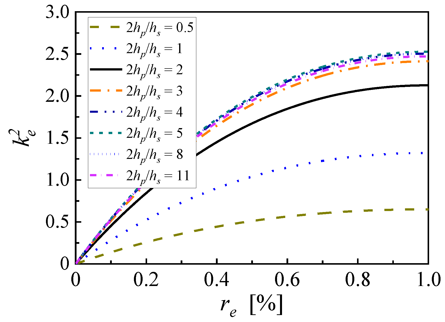 Micromachines 14 00105 g012 Micromachines 14 00105 g012