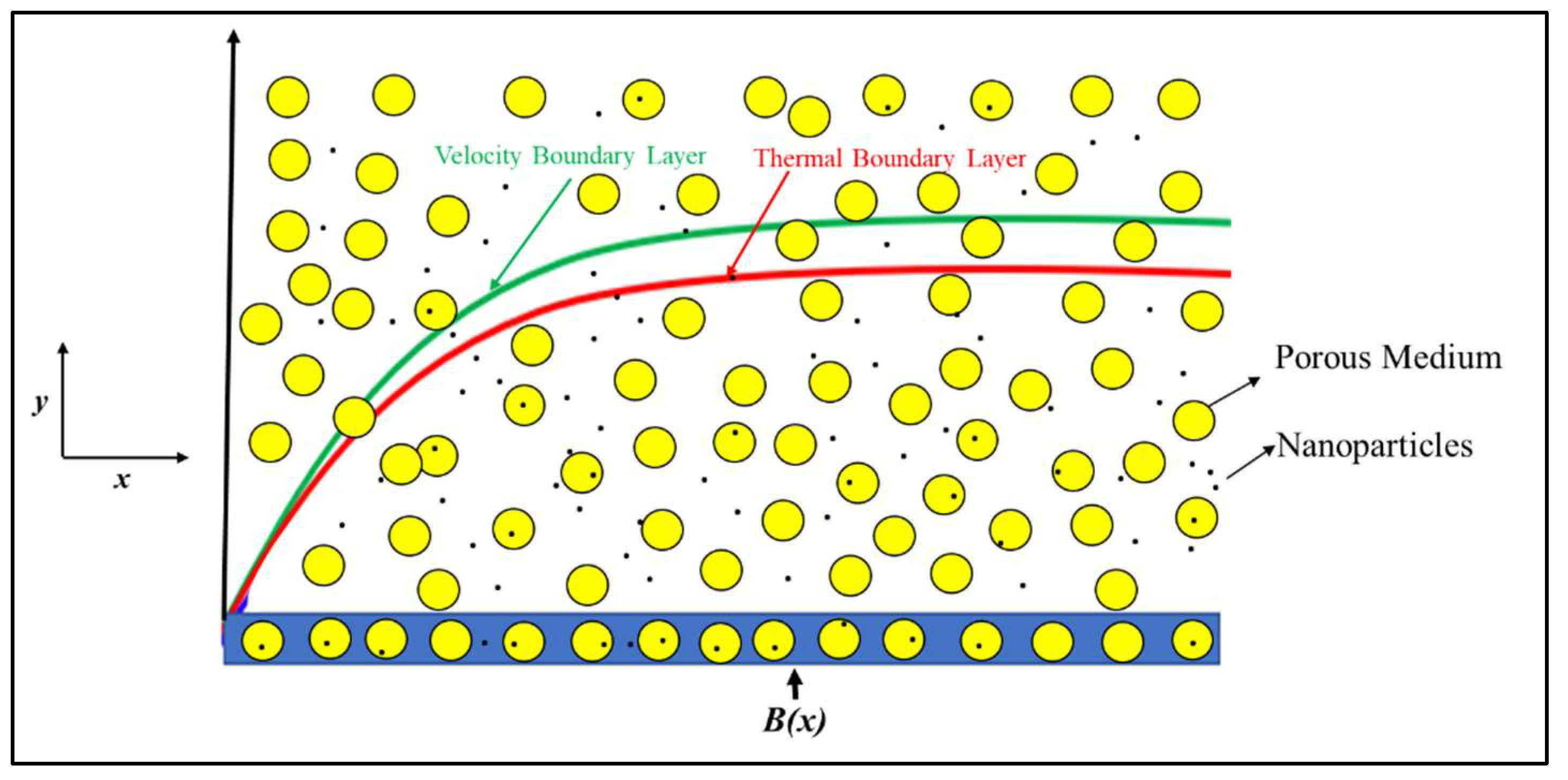 Micromachines 14 00106 g001 Micromachines 14 00106 g001