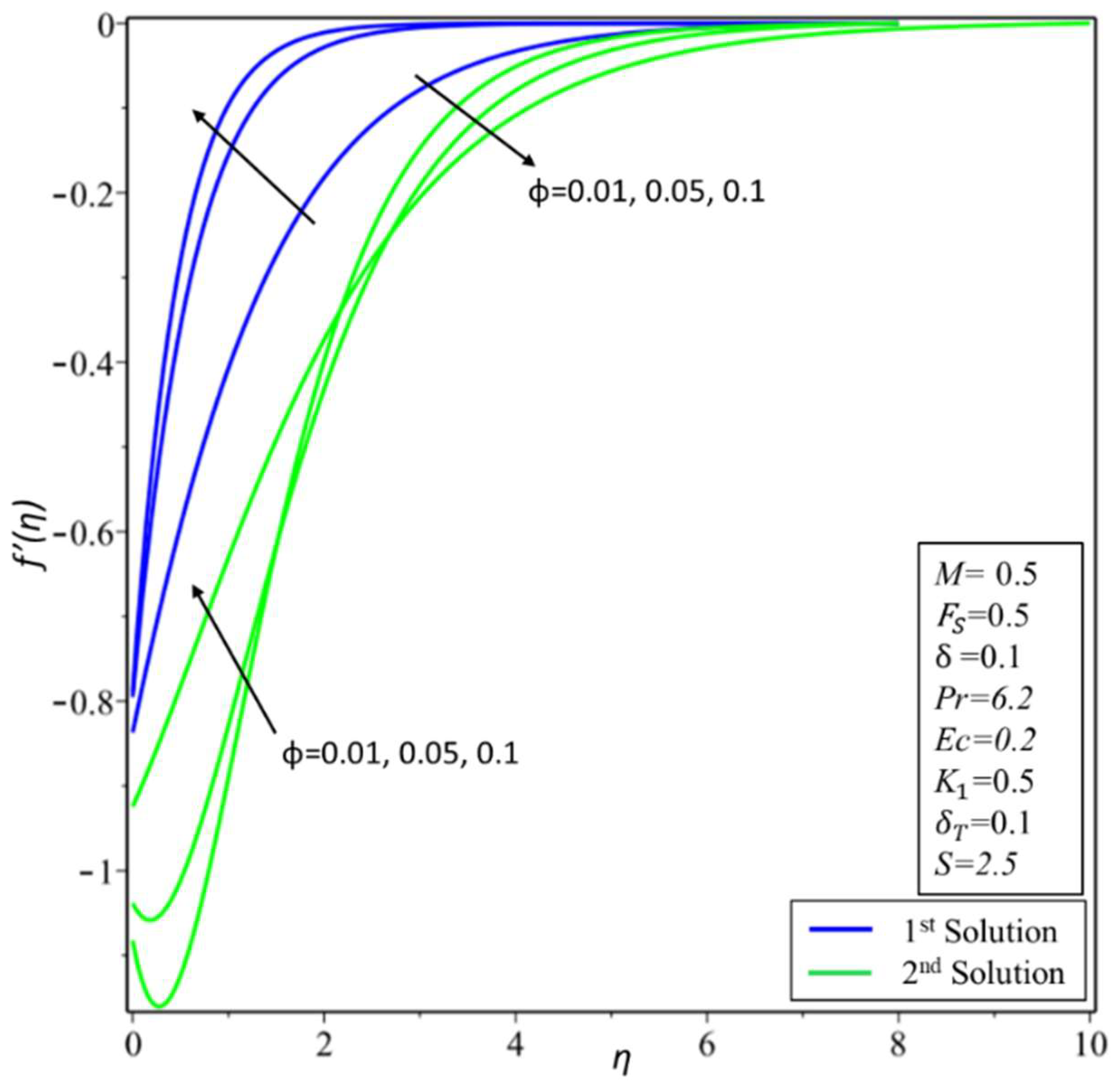 Micromachines 14 00106 g002 Micromachines 14 00106 g002