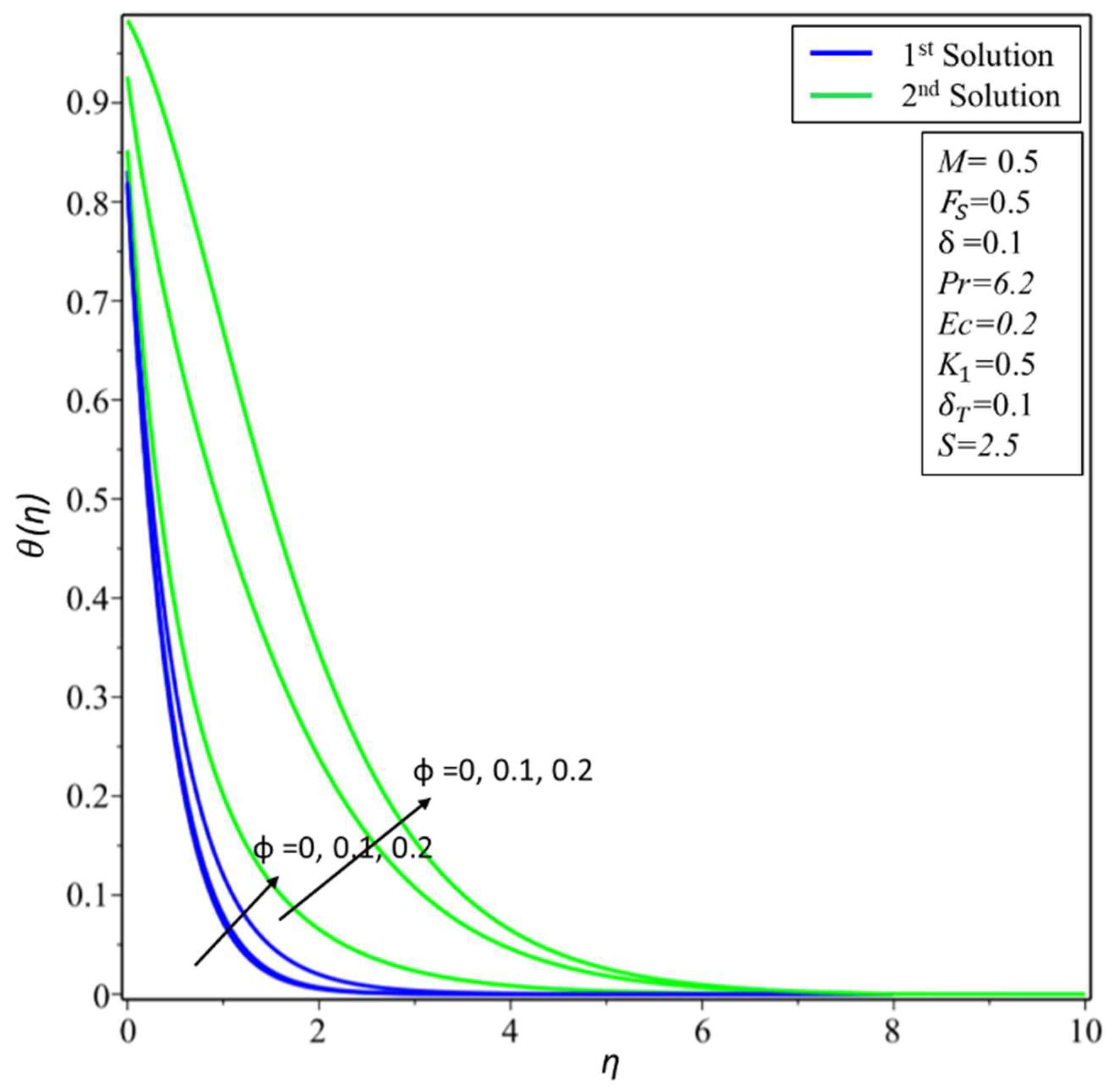 Micromachines 14 00106 g003 Micromachines 14 00106 g003