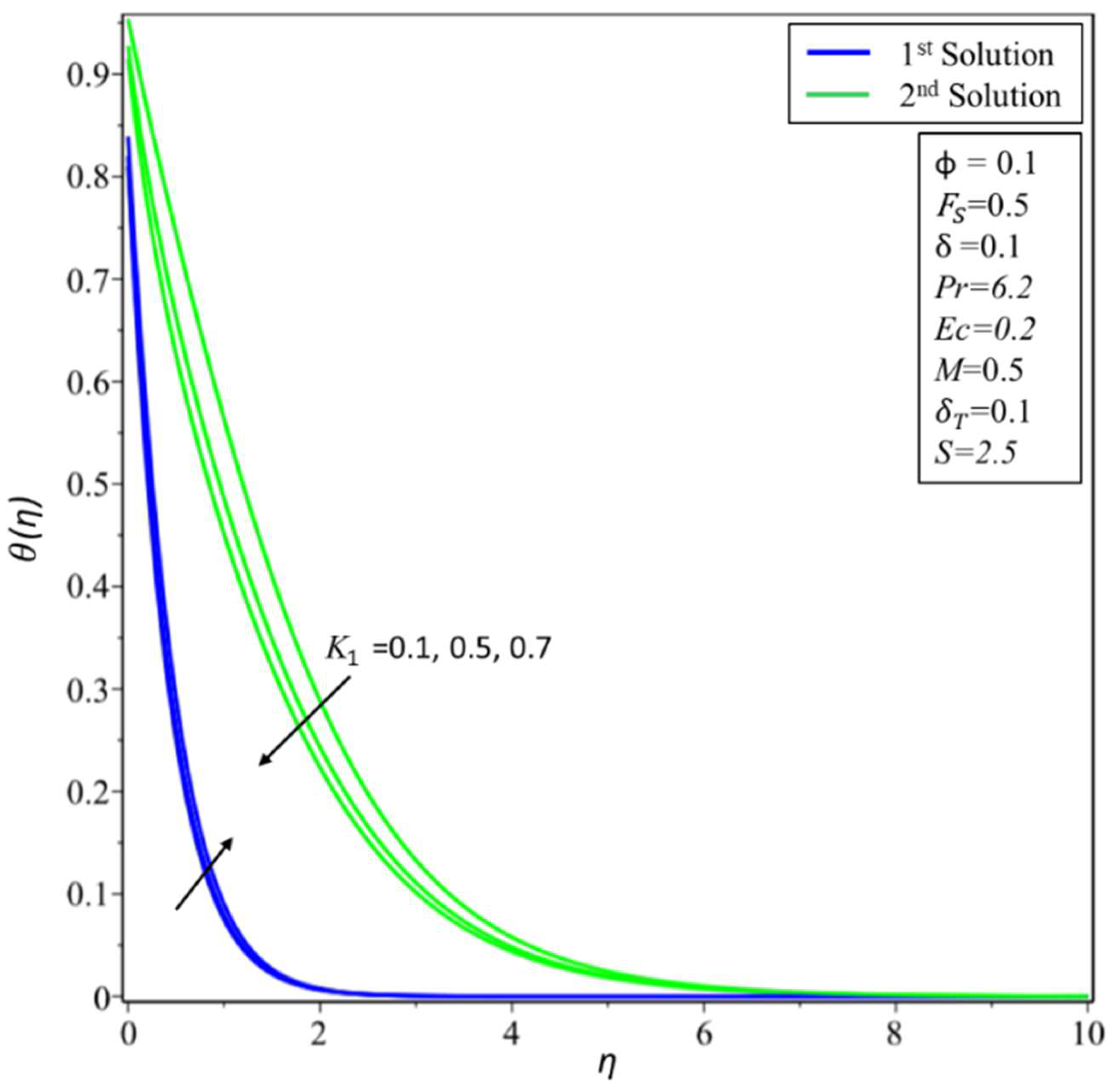 Micromachines 14 00106 g007 Micromachines 14 00106 g007