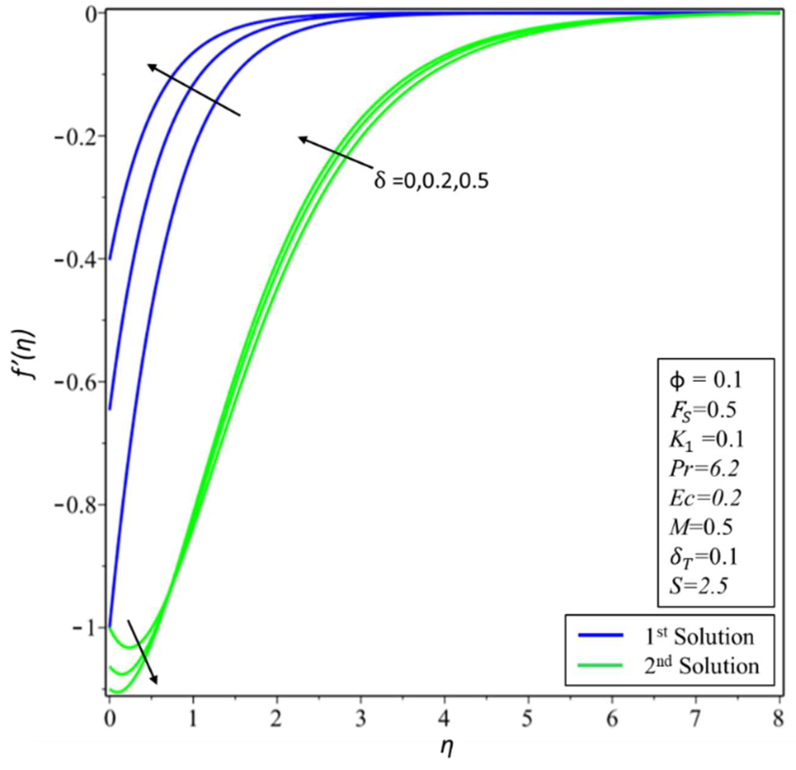 Micromachines 14 00106 g008 Micromachines 14 00106 g008