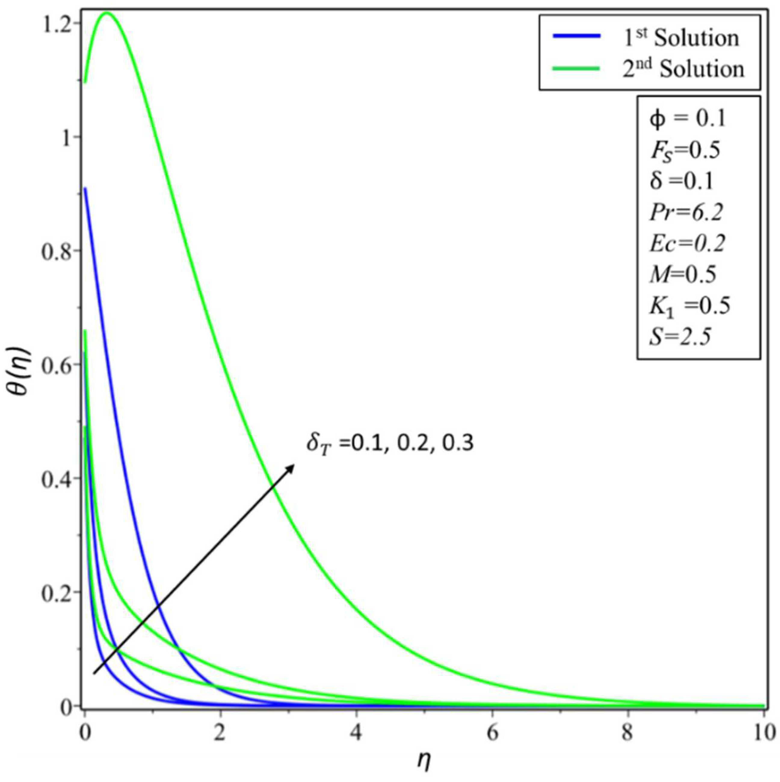 Micromachines 14 00106 g009 Micromachines 14 00106 g009