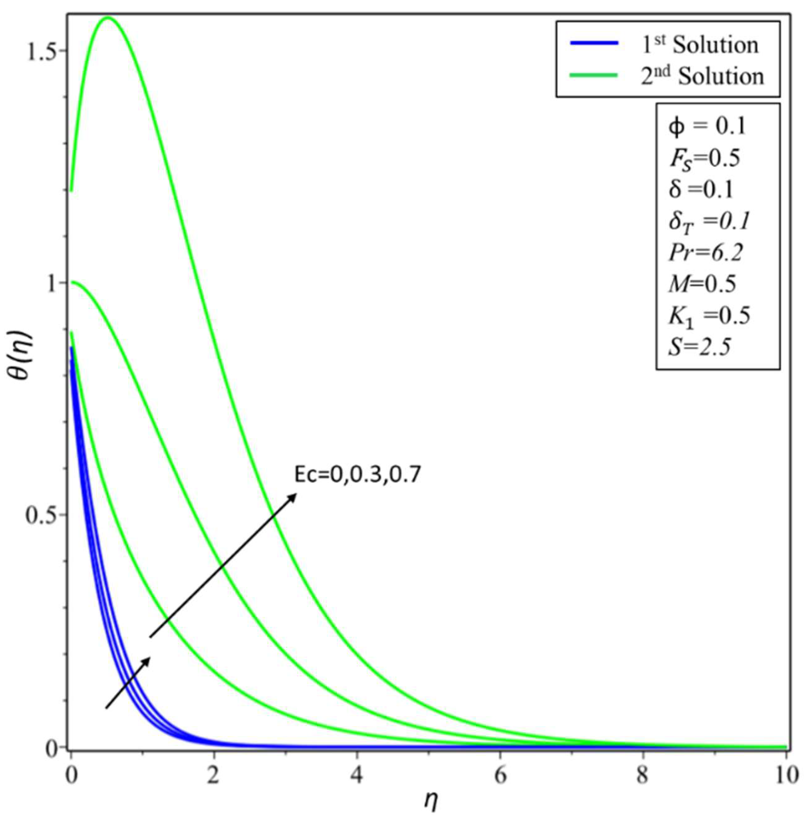 Micromachines 14 00106 g010 Micromachines 14 00106 g010
