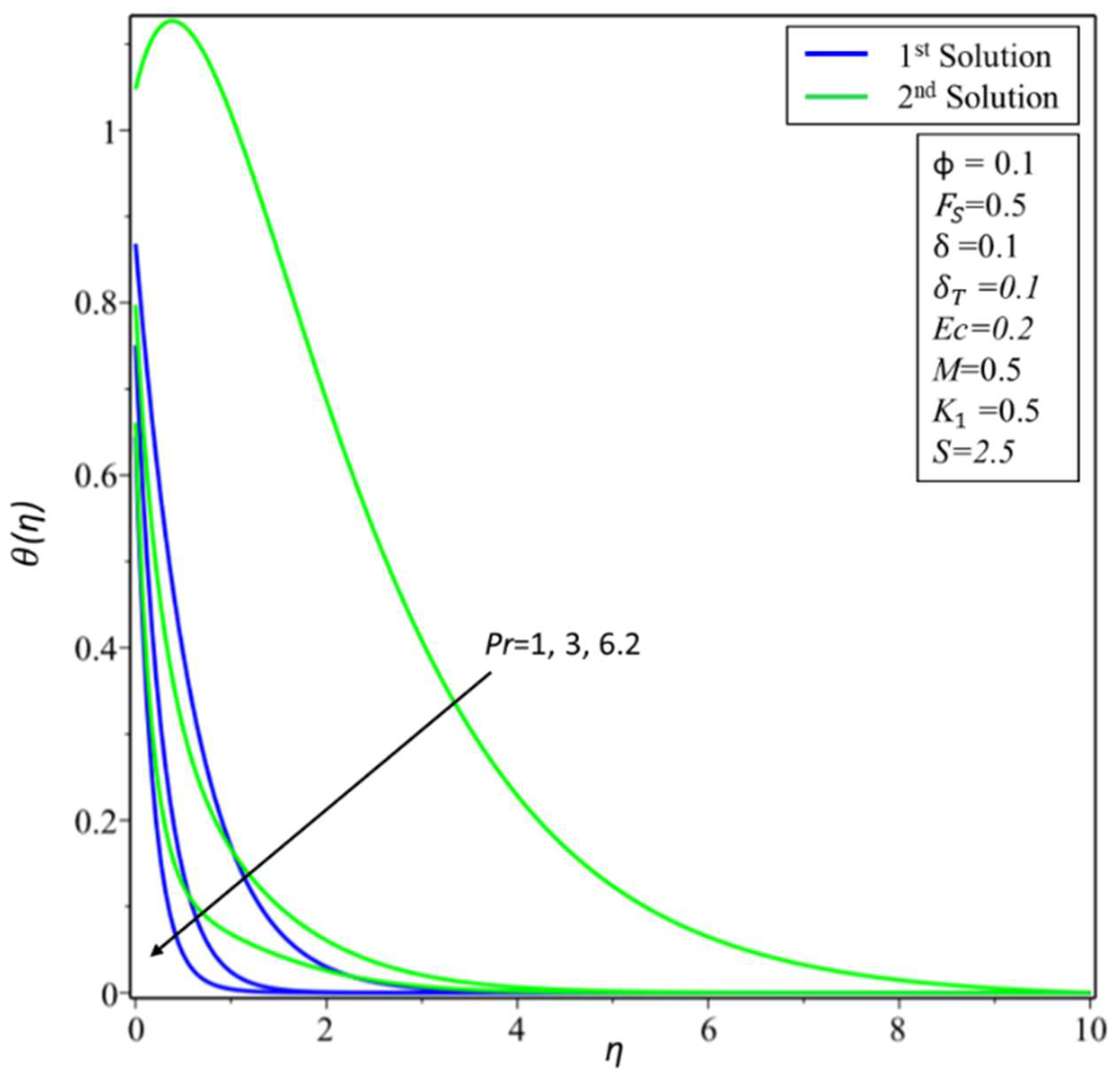 Micromachines 14 00106 g011 Micromachines 14 00106 g011