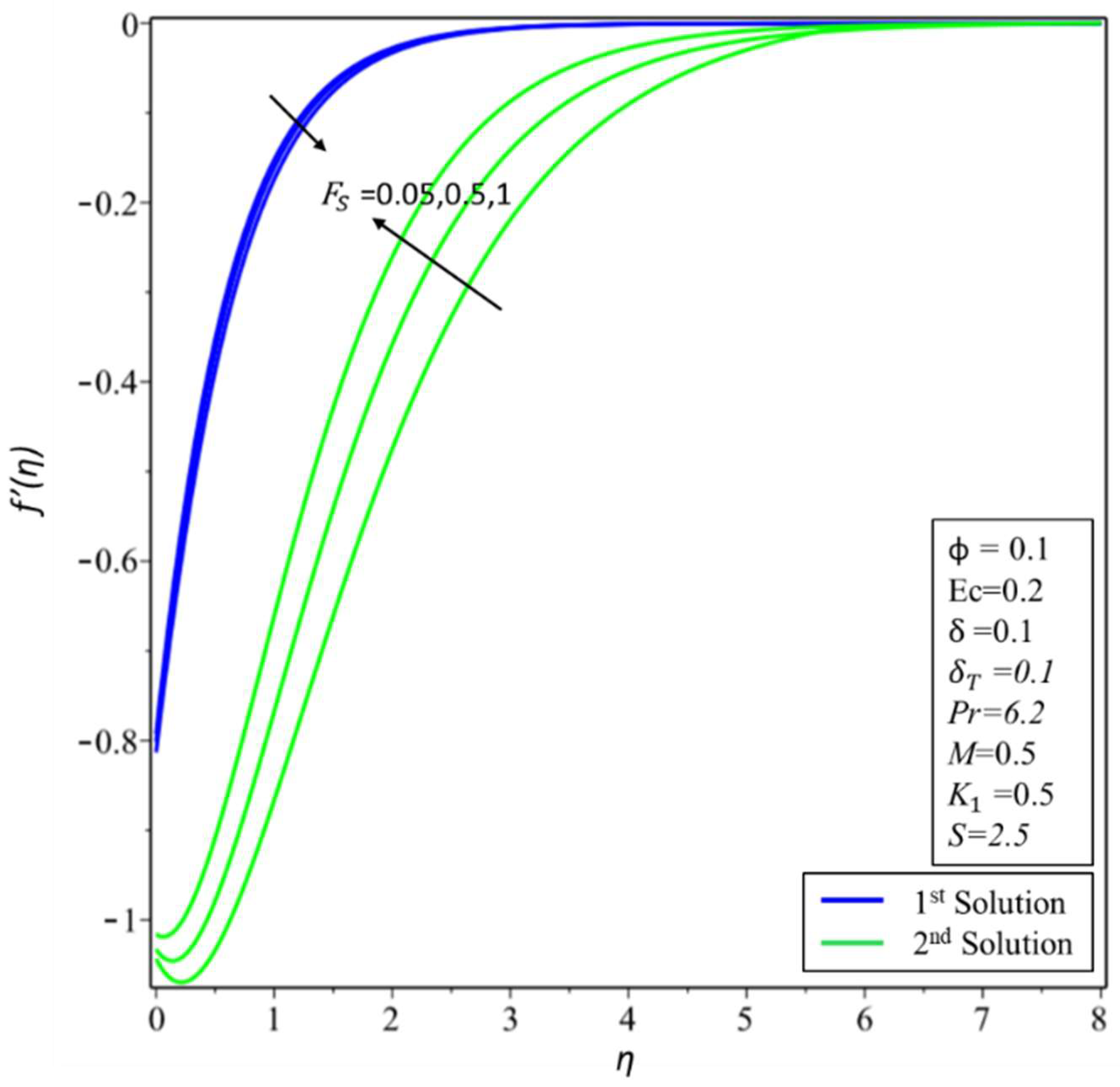 Micromachines 14 00106 g012 Micromachines 14 00106 g012