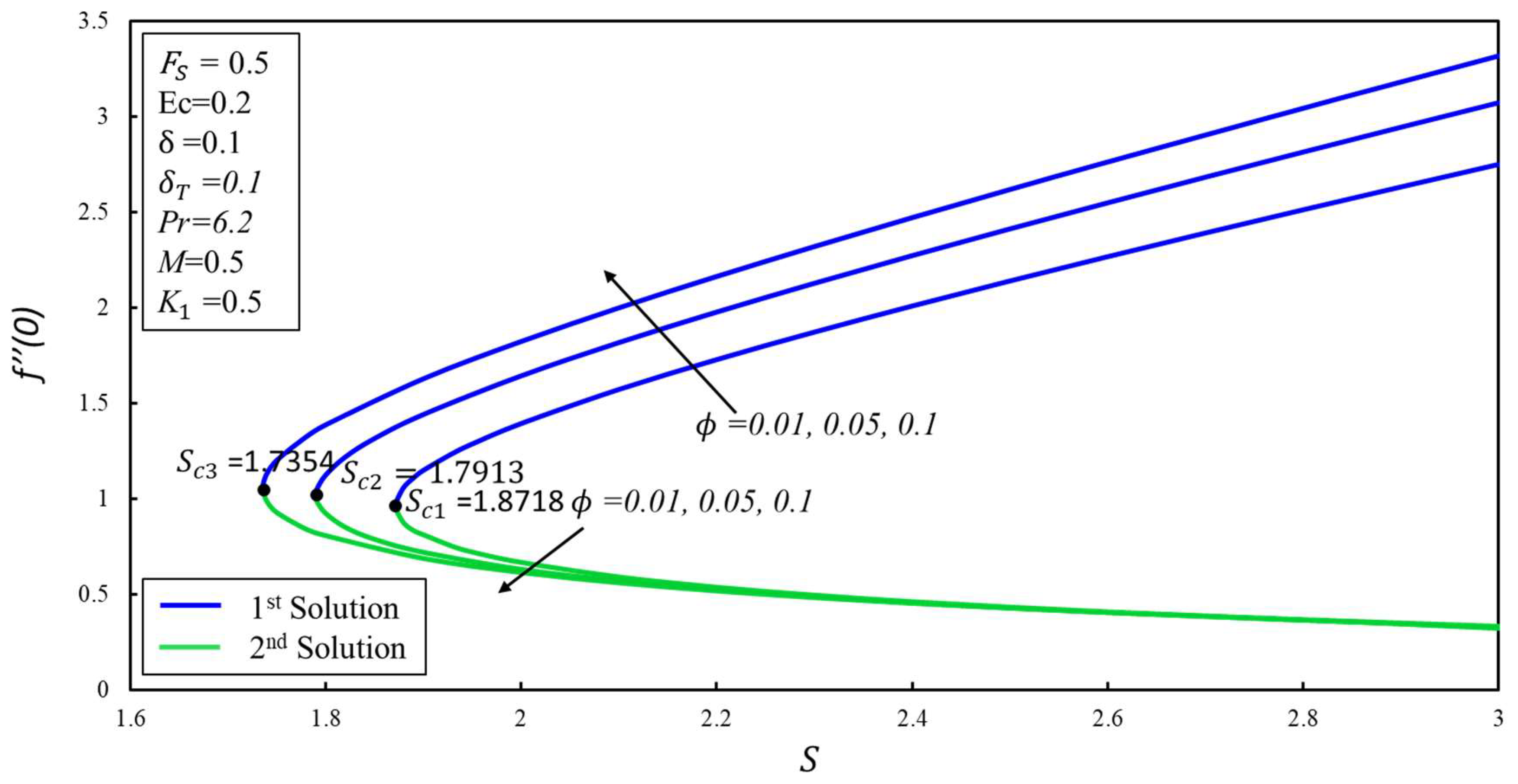 Micromachines 14 00106 g013 Micromachines 14 00106 g013