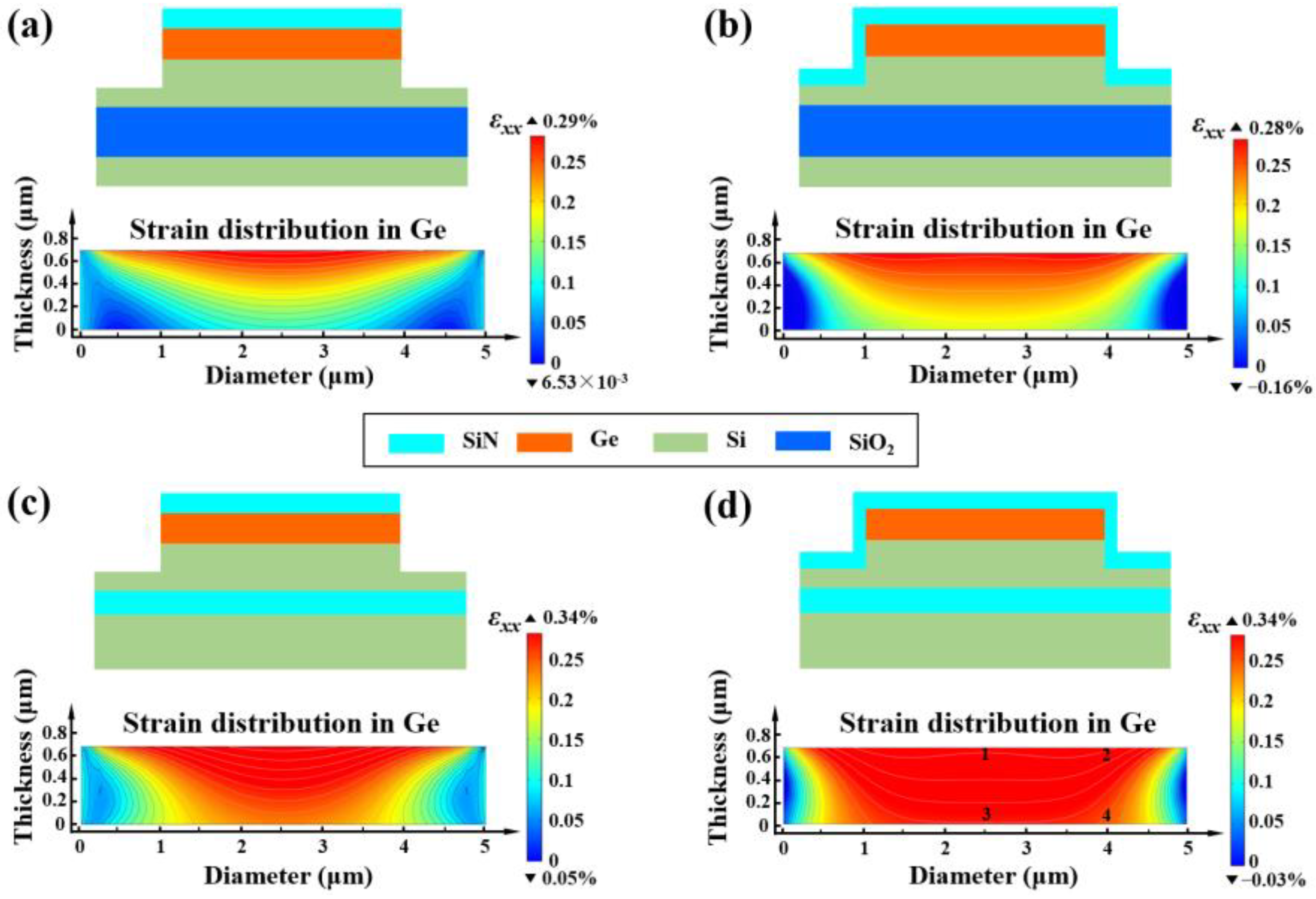 Micromachines 14 00108 g001 Micromachines 14 00108 g001
