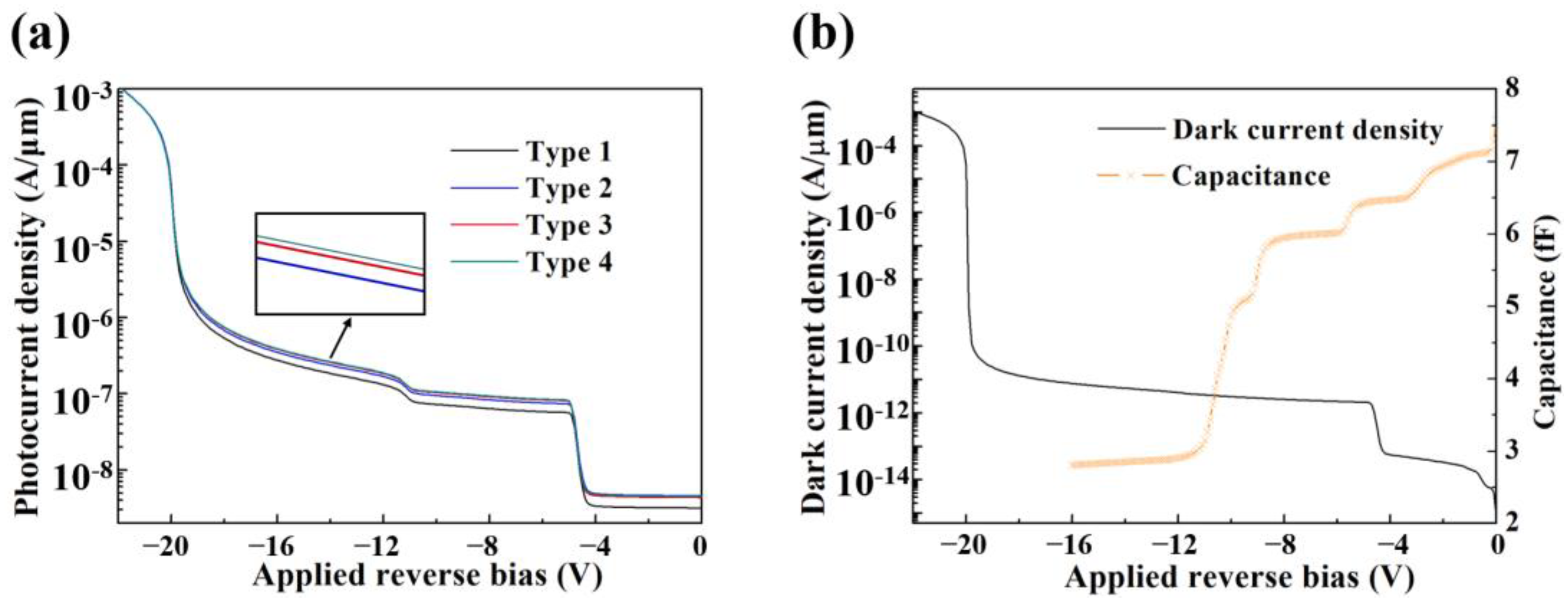 Micromachines 14 00108 g005 Micromachines 14 00108 g005