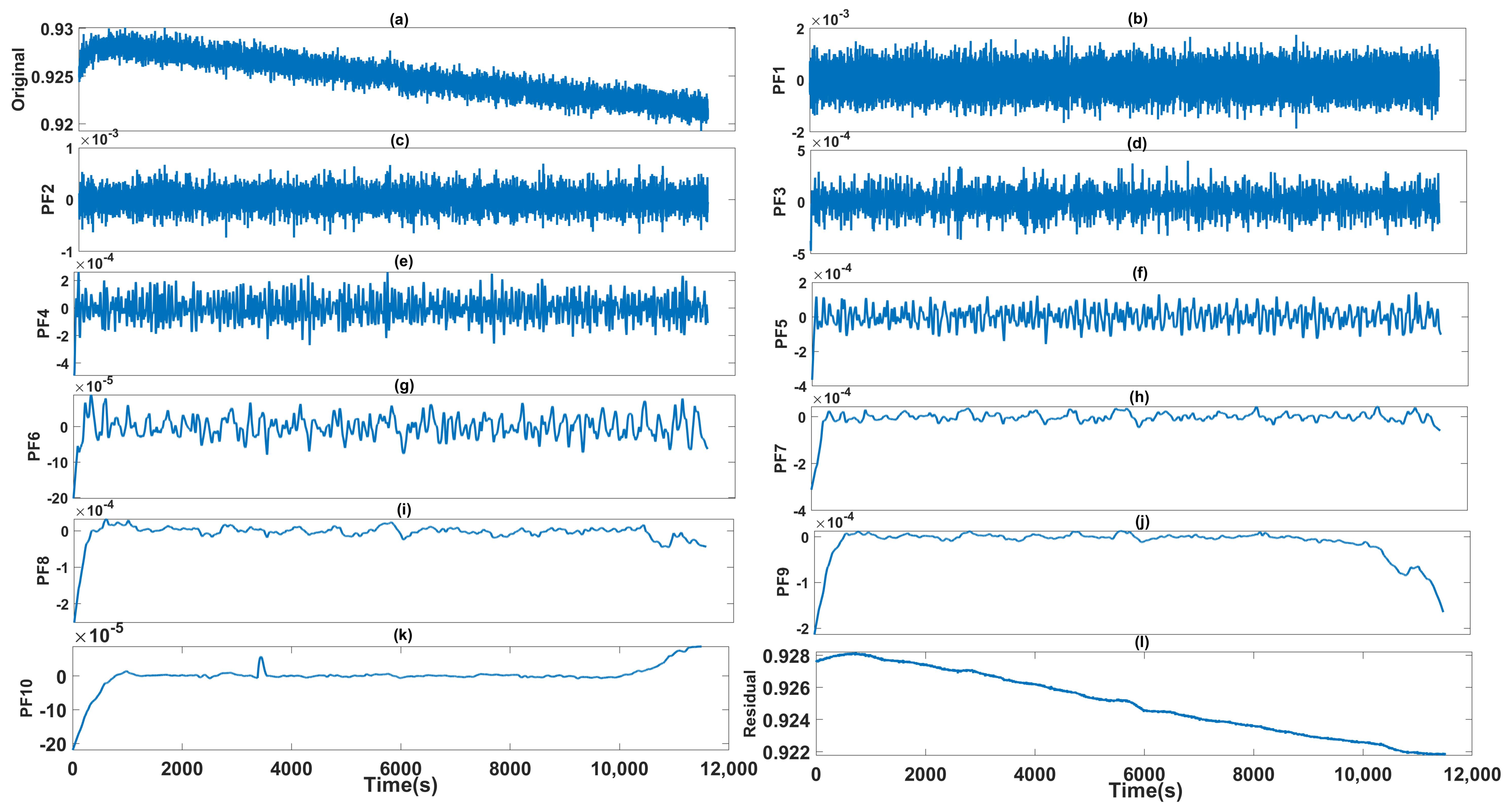 Micromachines 14 00109 g006