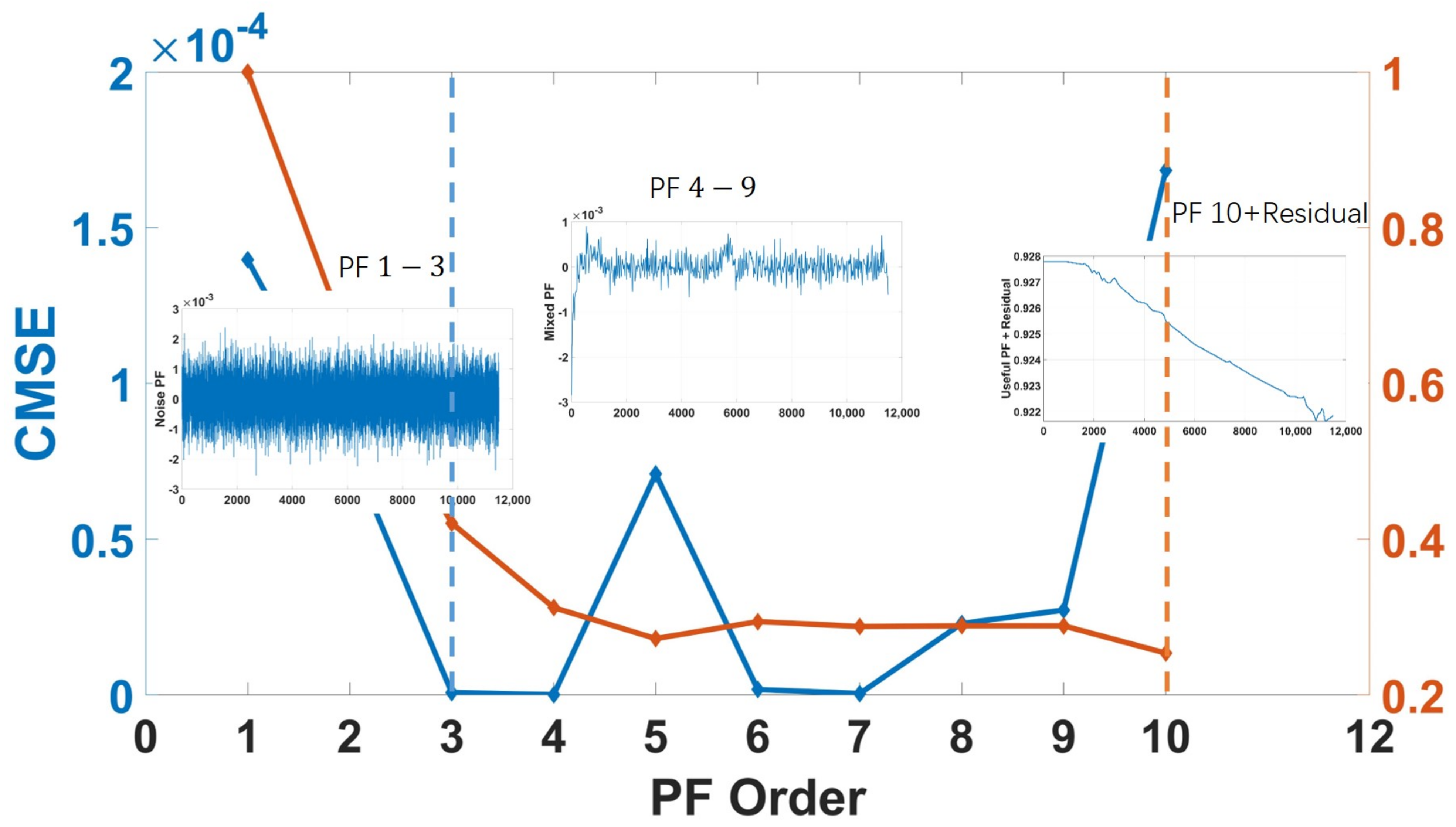 Micromachines 14 00109 g007