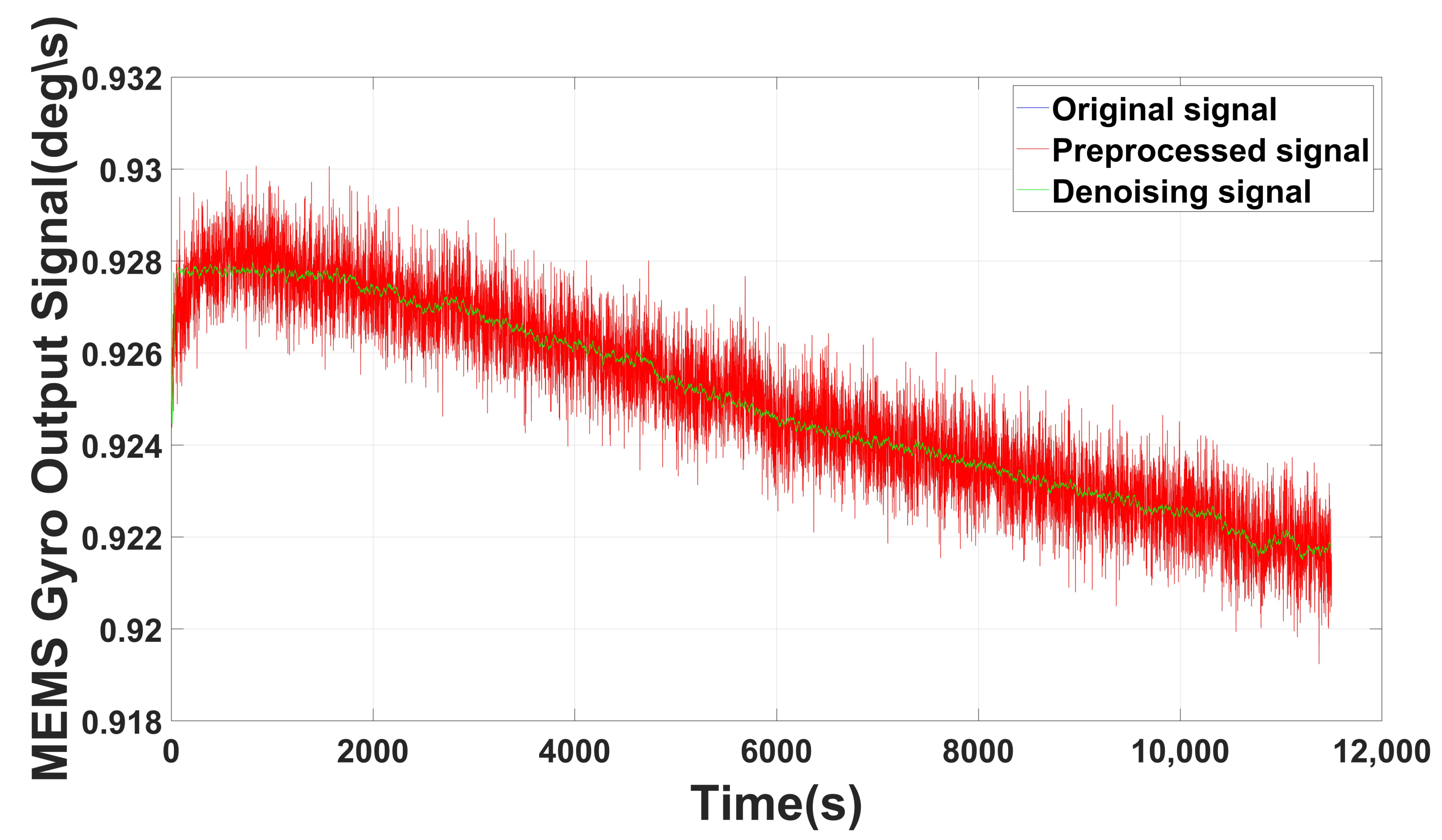 Micromachines 14 00109 g008
