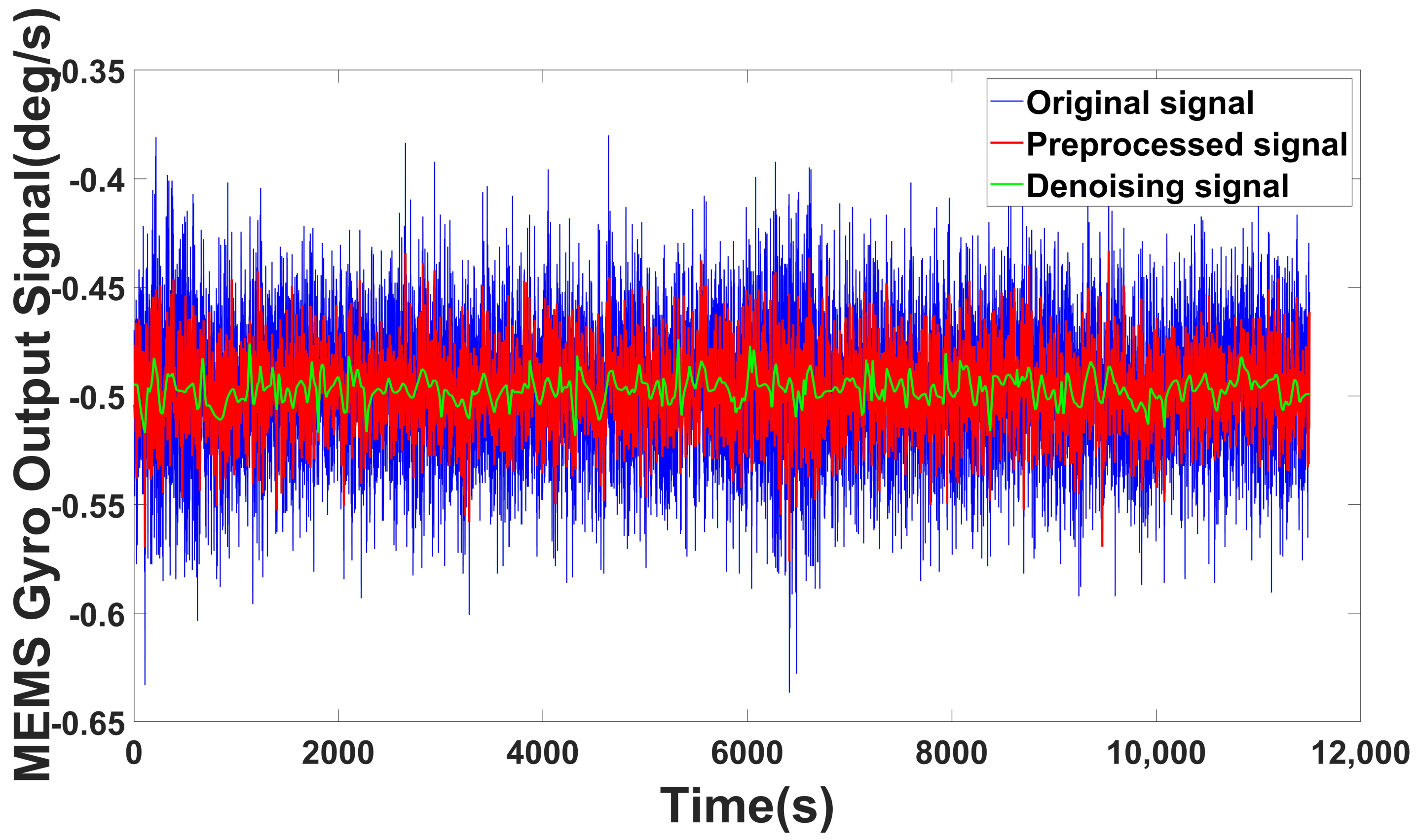 Micromachines 14 00109 g009
