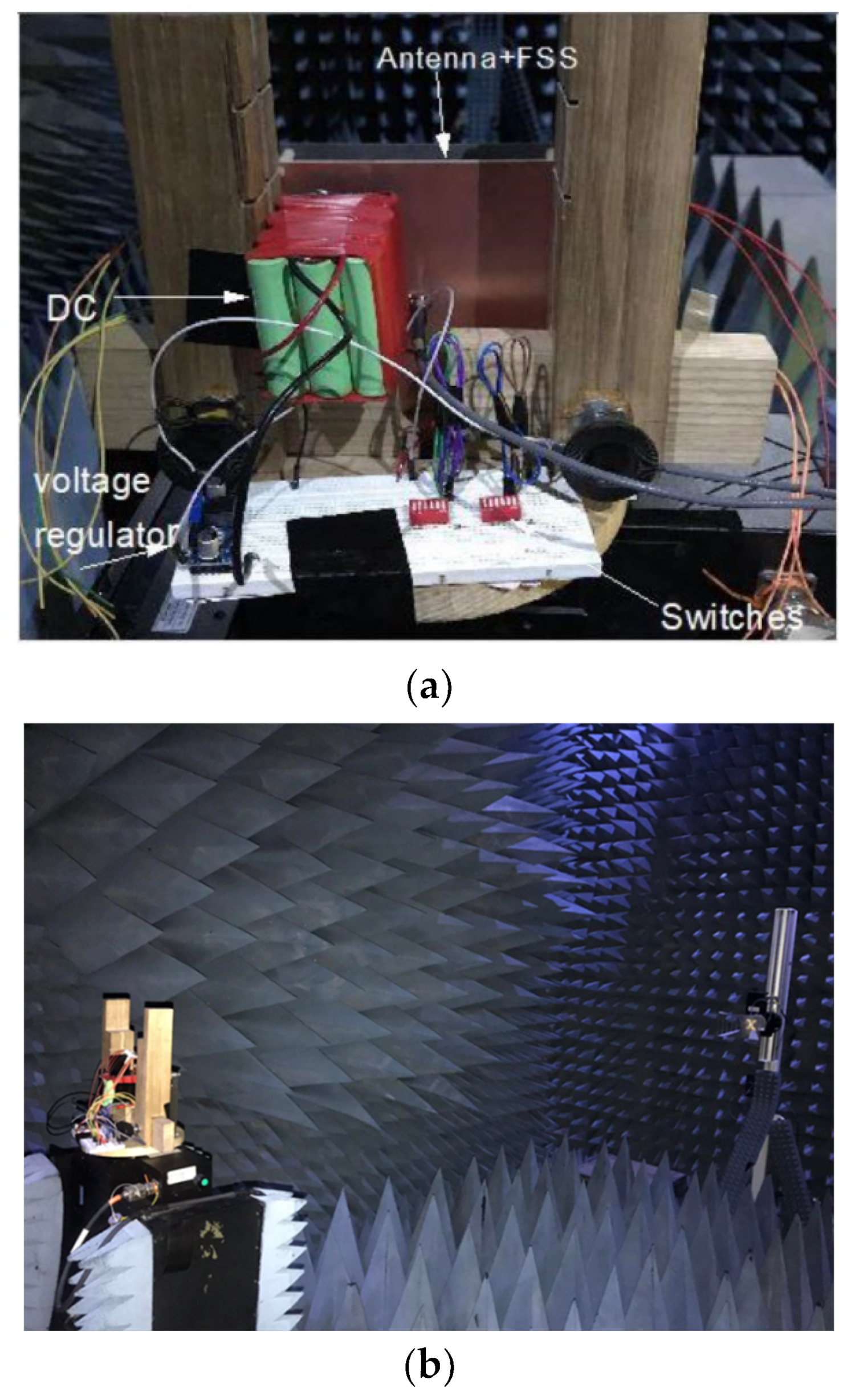 Micromachines 14 00110 g010