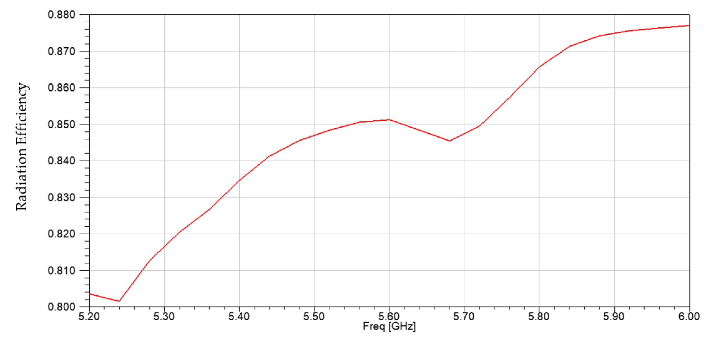 Micromachines 14 00110 g013