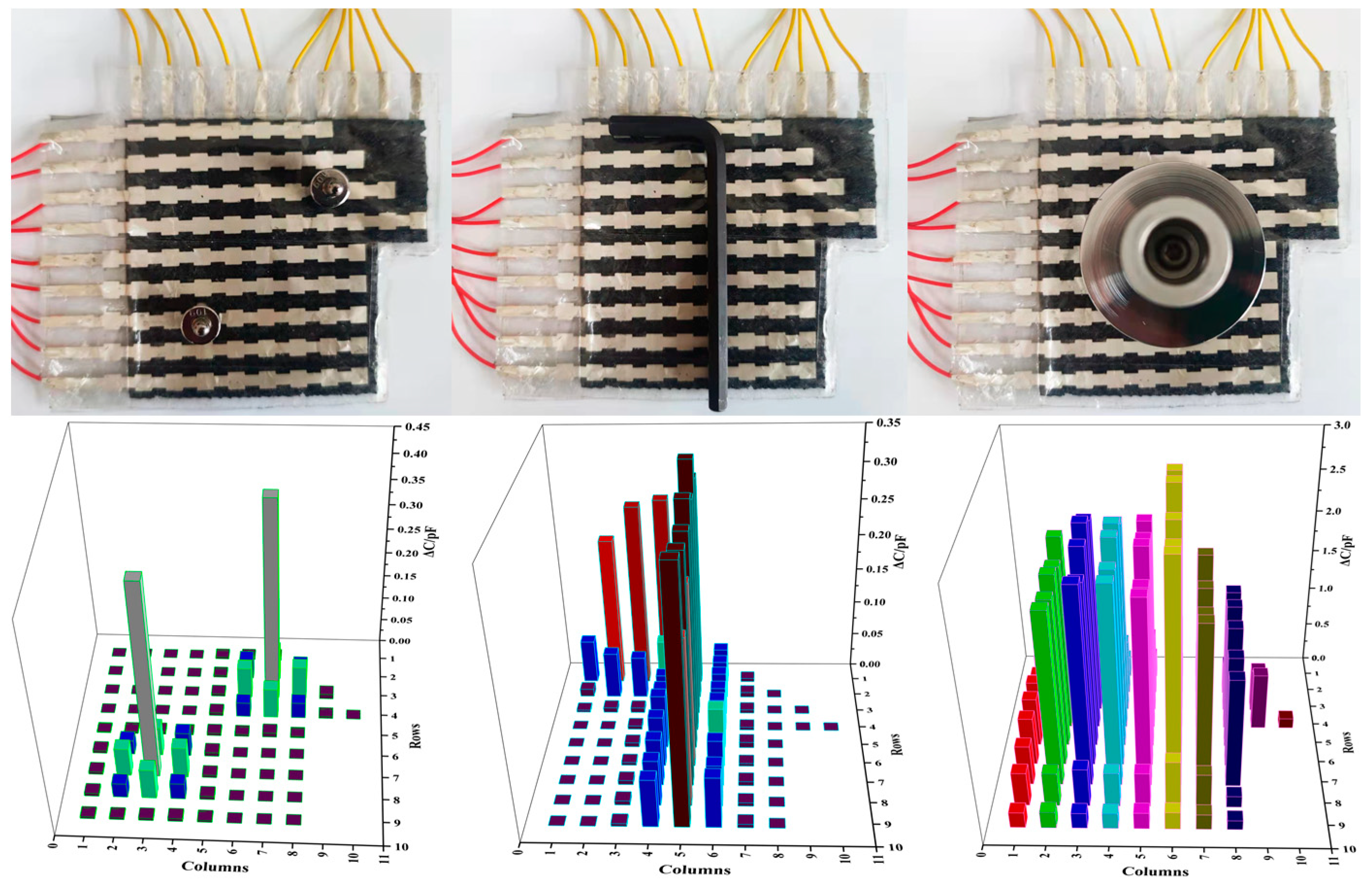 Micromachines 14 00111 g011 Micromachines 14 00111 g011