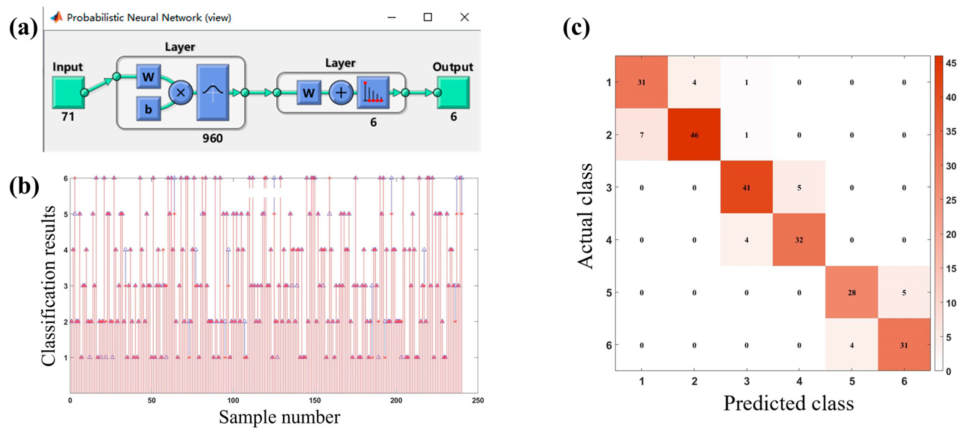 Micromachines 14 00111 g014 Micromachines 14 00111 g014
