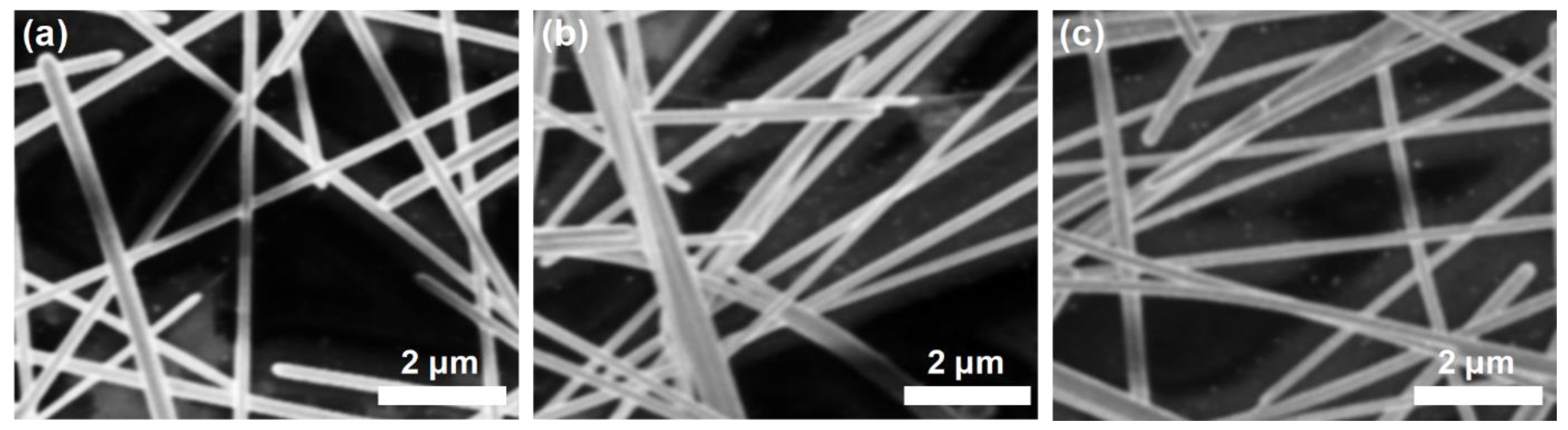 Micromachines 14 00114 g003